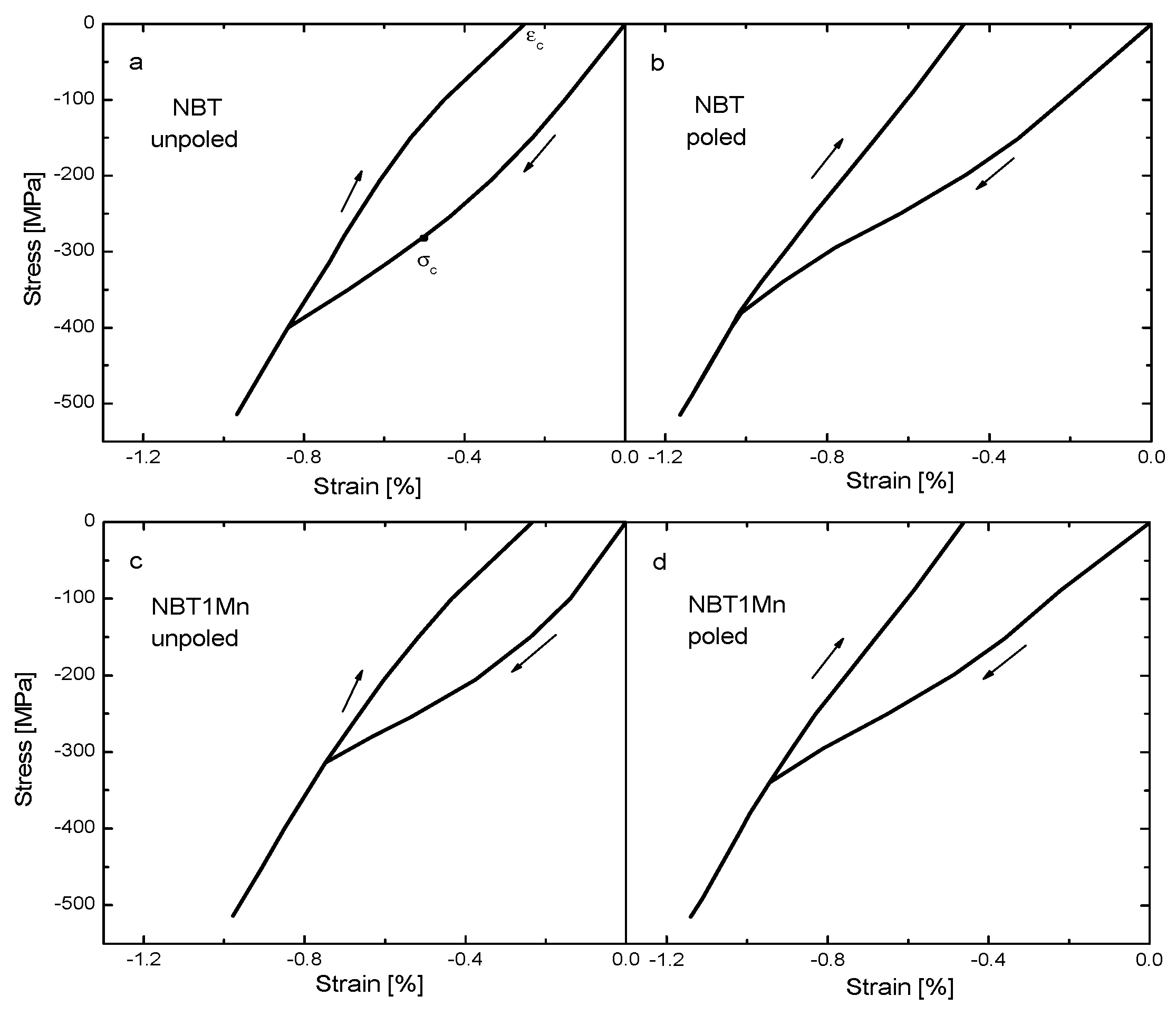 Materials 17 05645 g005