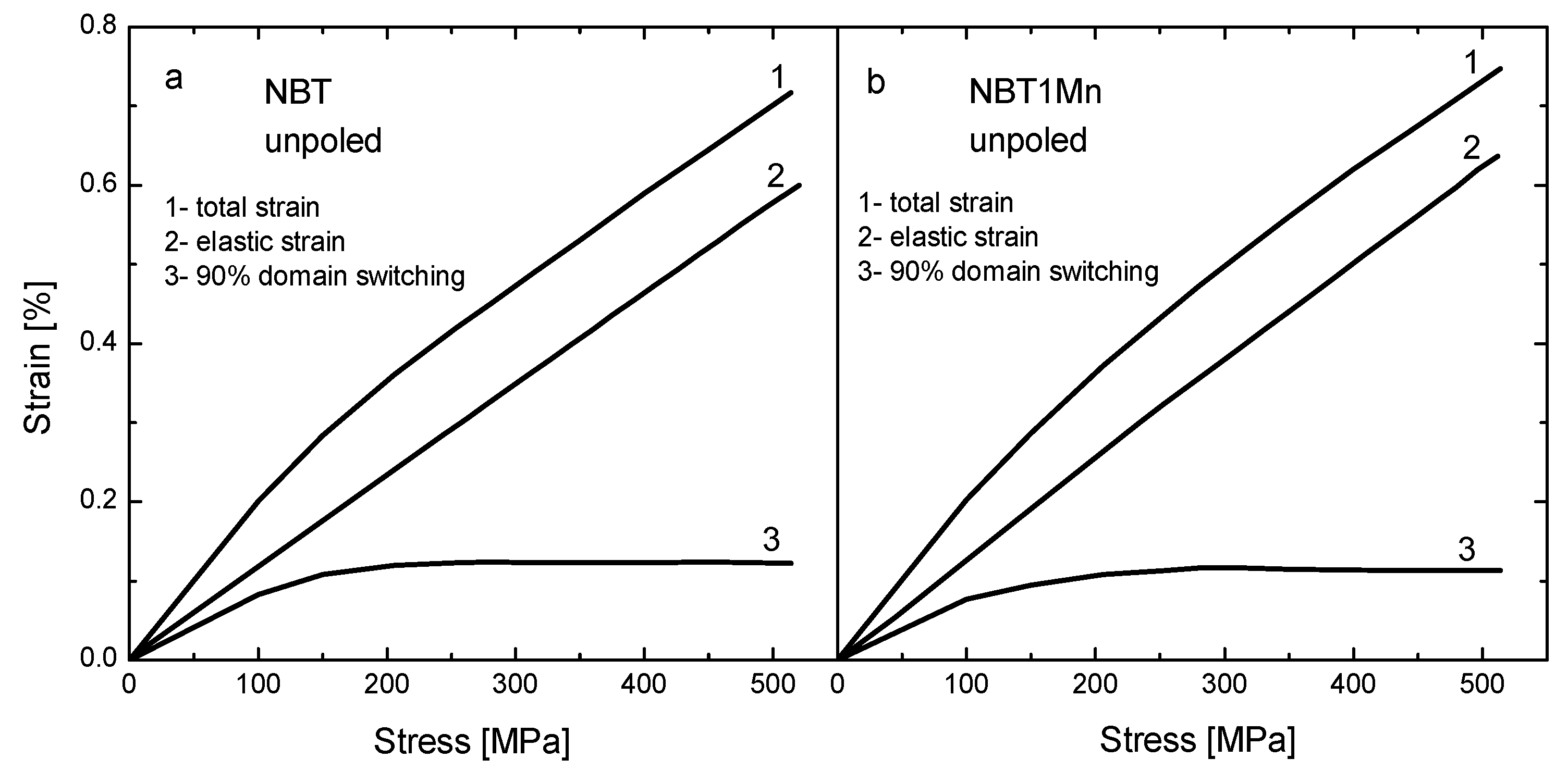 Materials 17 05645 g006