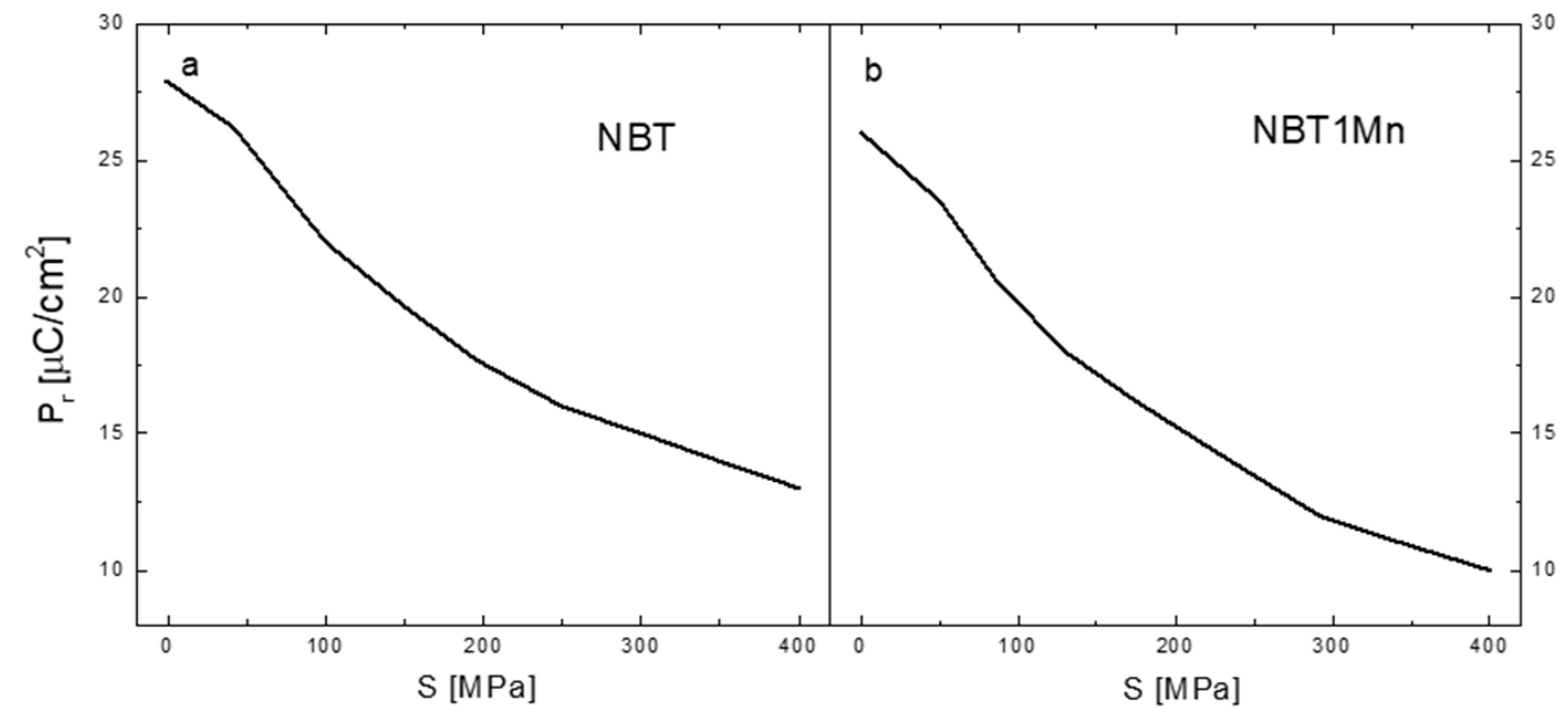 Materials 17 05645 g008