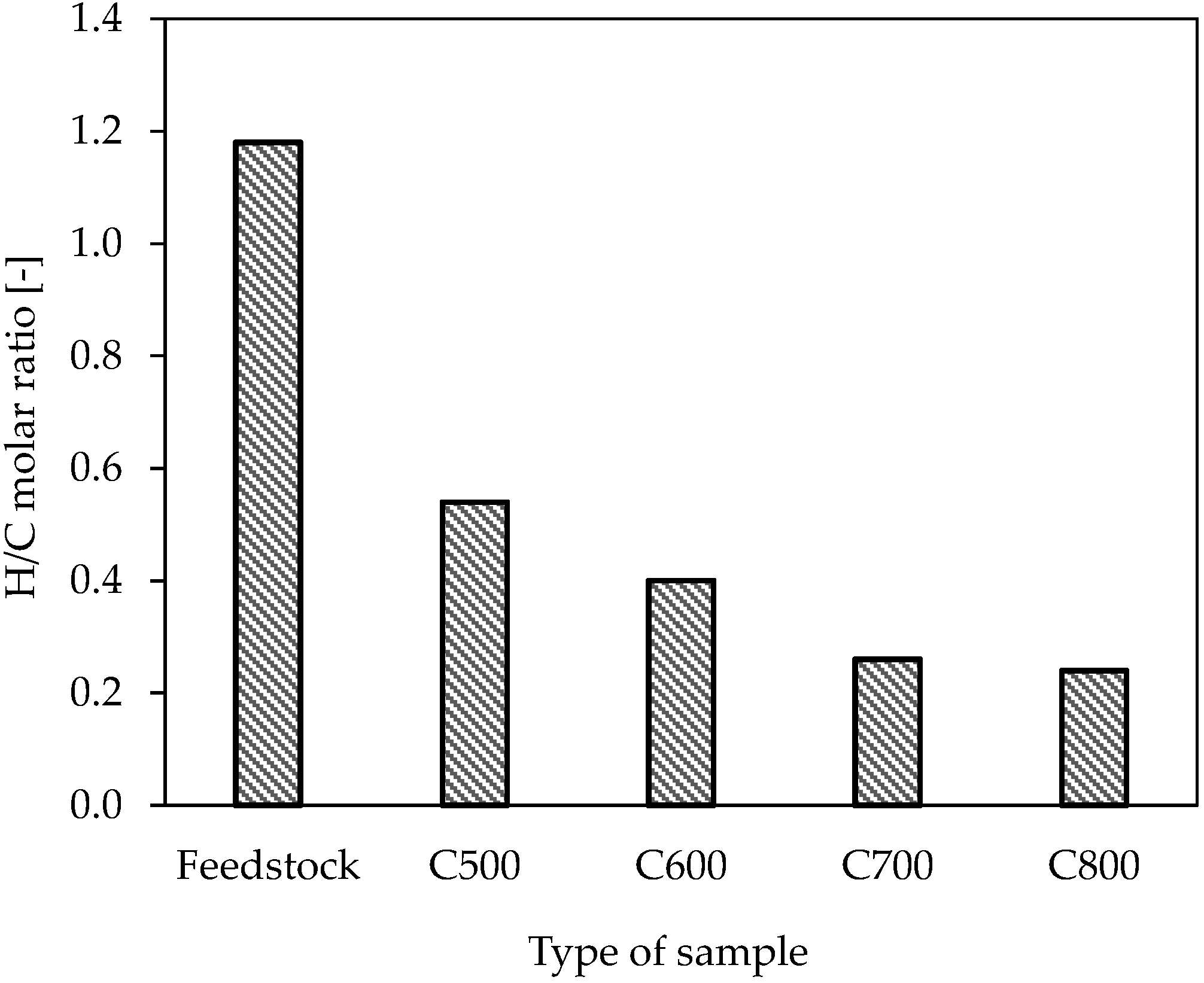 Materials 17 05649 g003