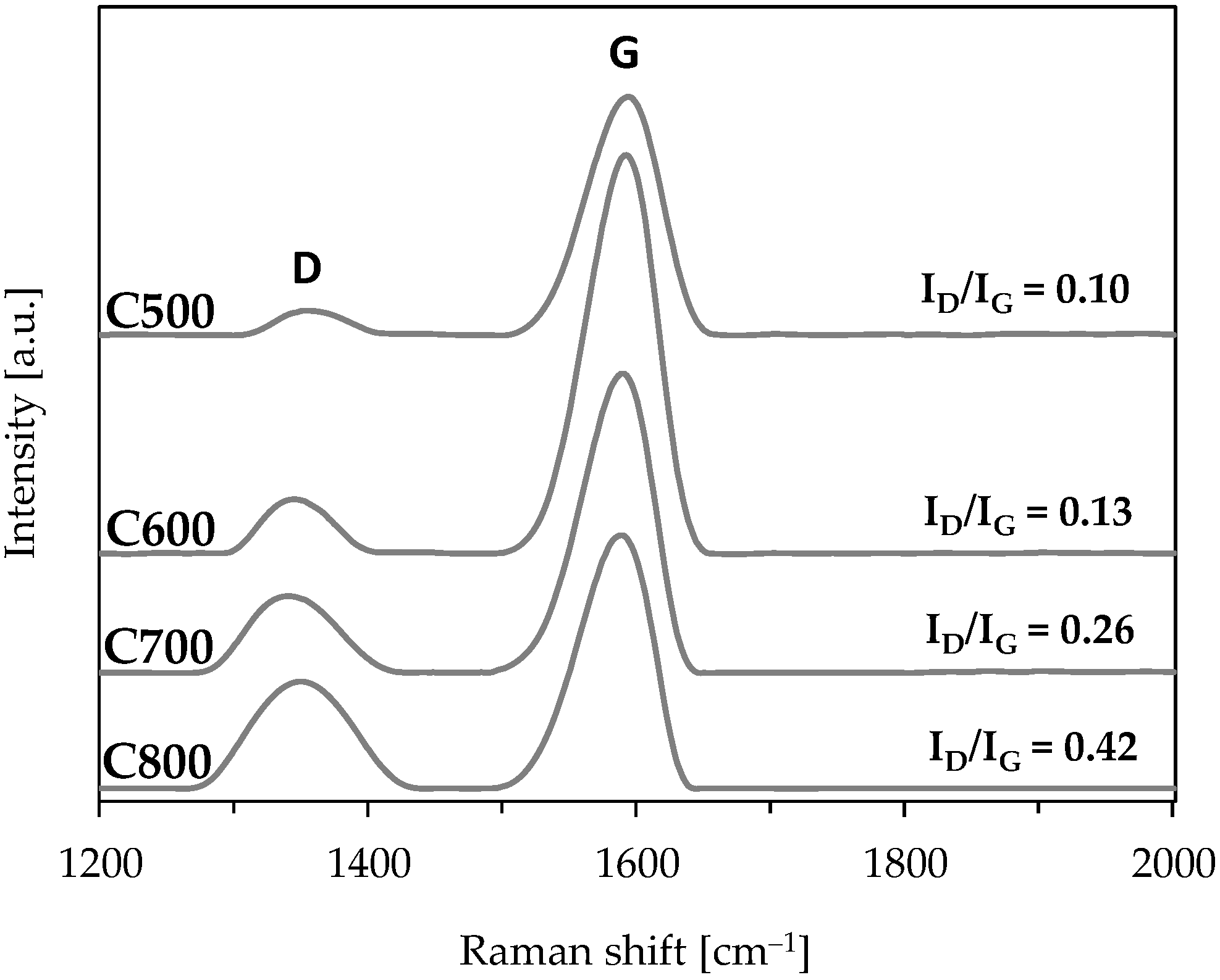 Materials 17 05649 g005