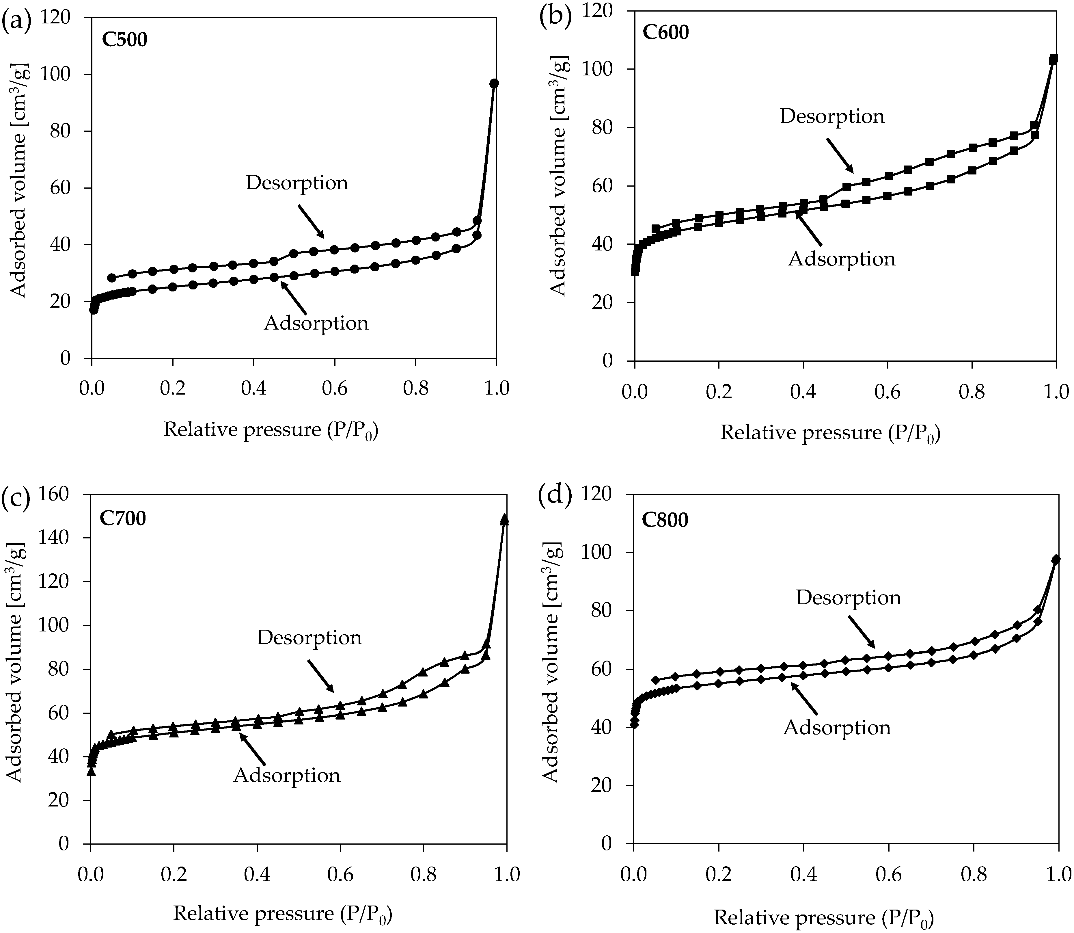 Materials 17 05649 g006