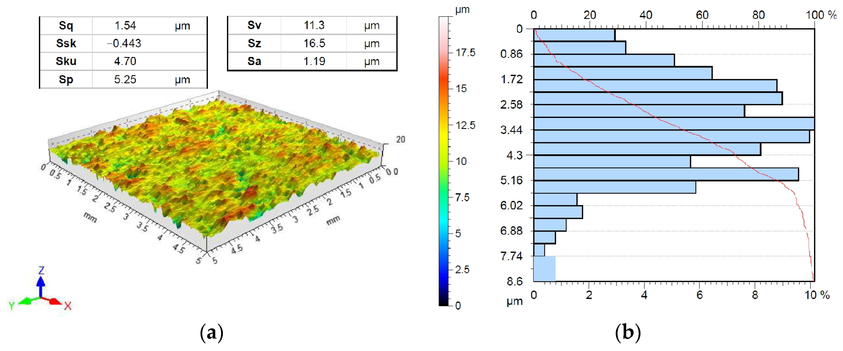 Materials 17 05650 g001