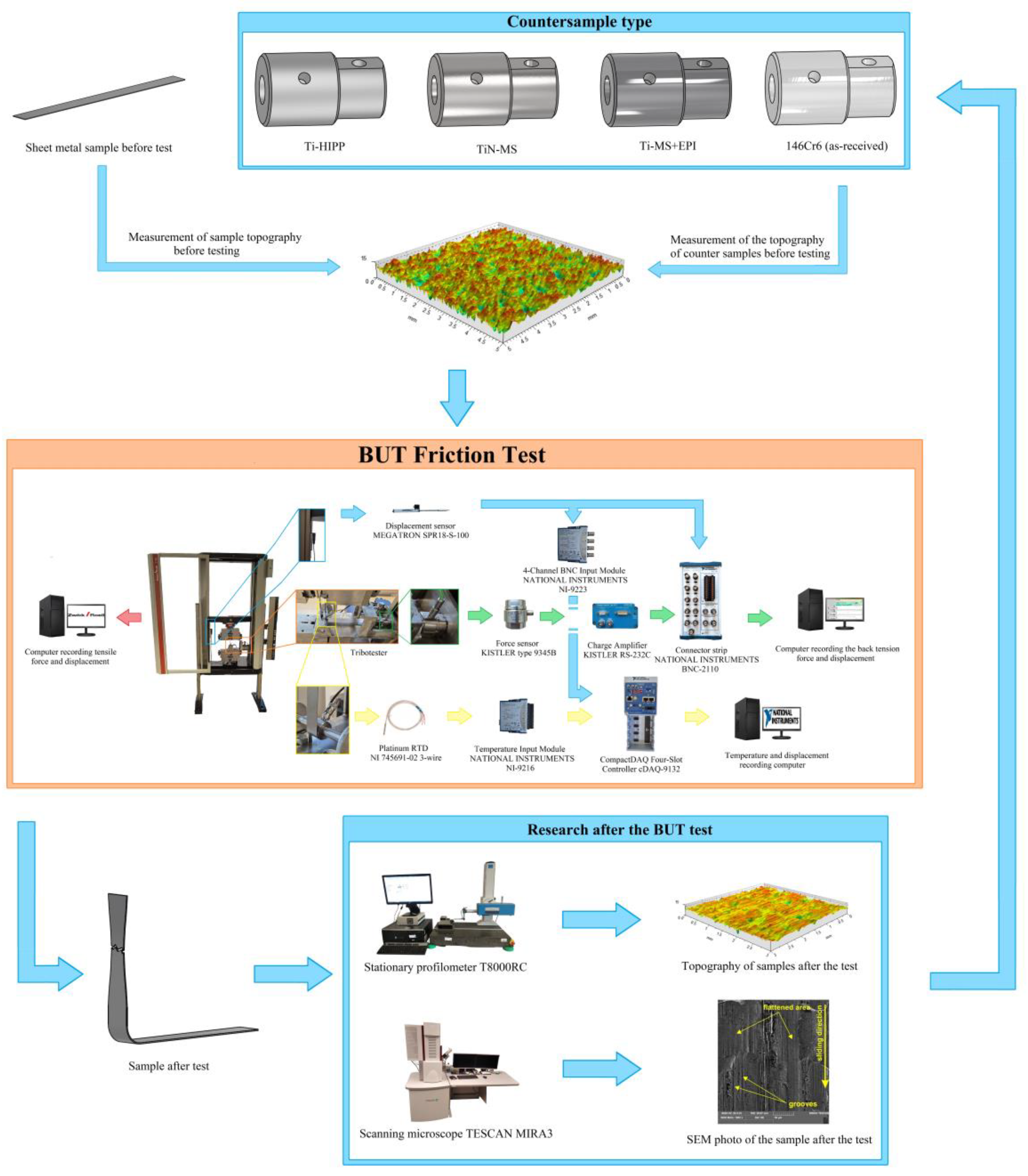 Materials 17 05650 g005