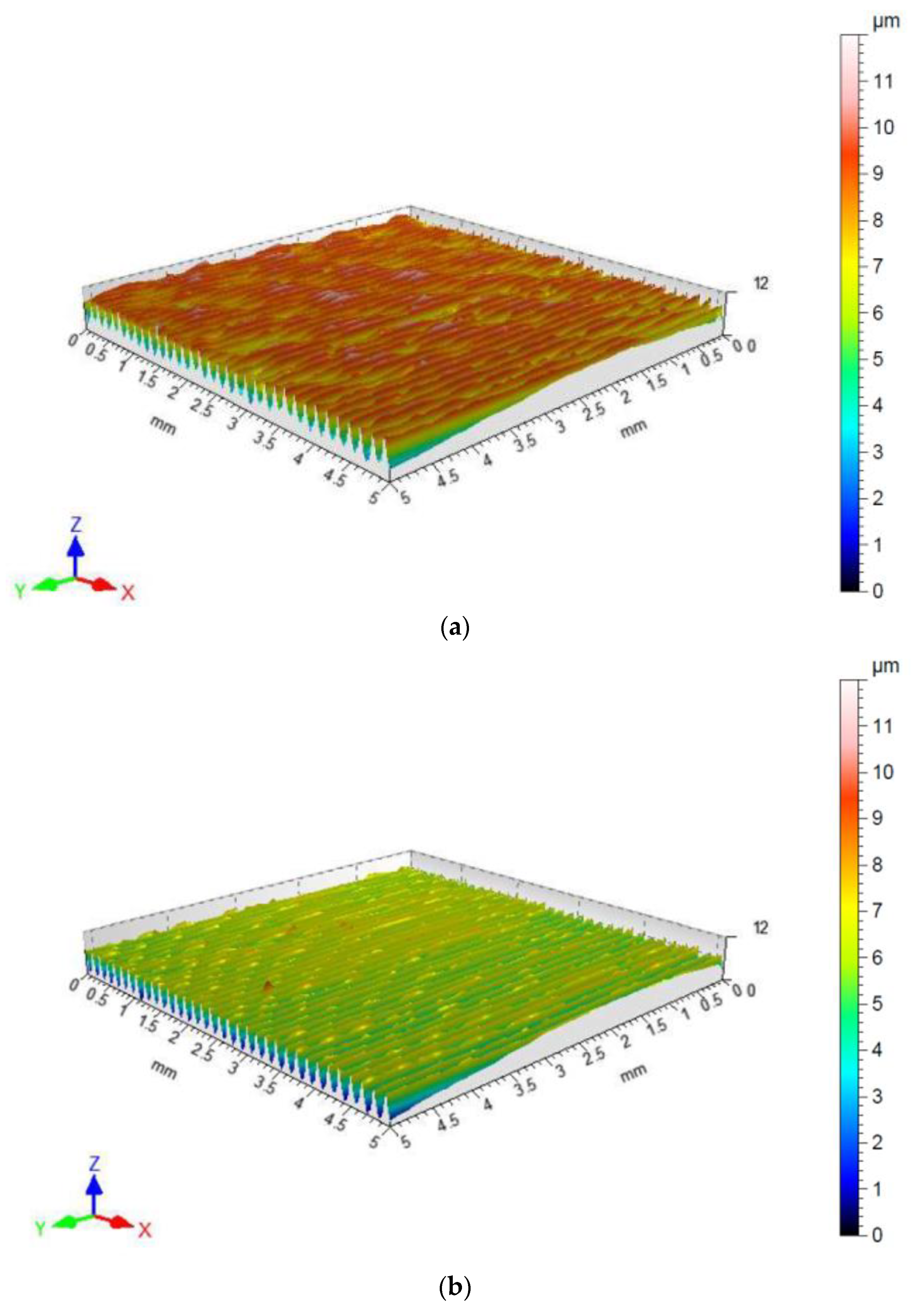Materials 17 05650 g010a