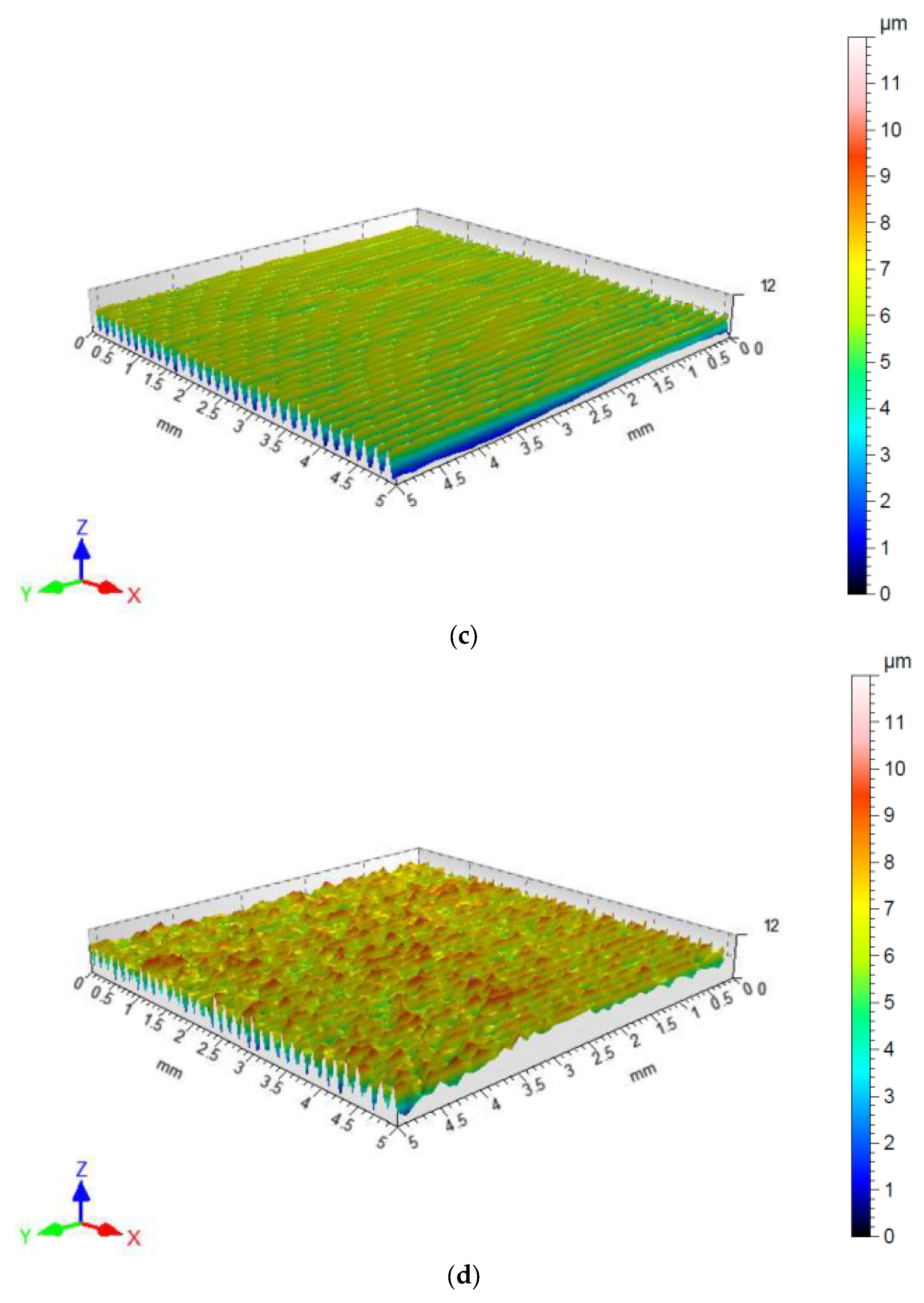 Materials 17 05650 g010b