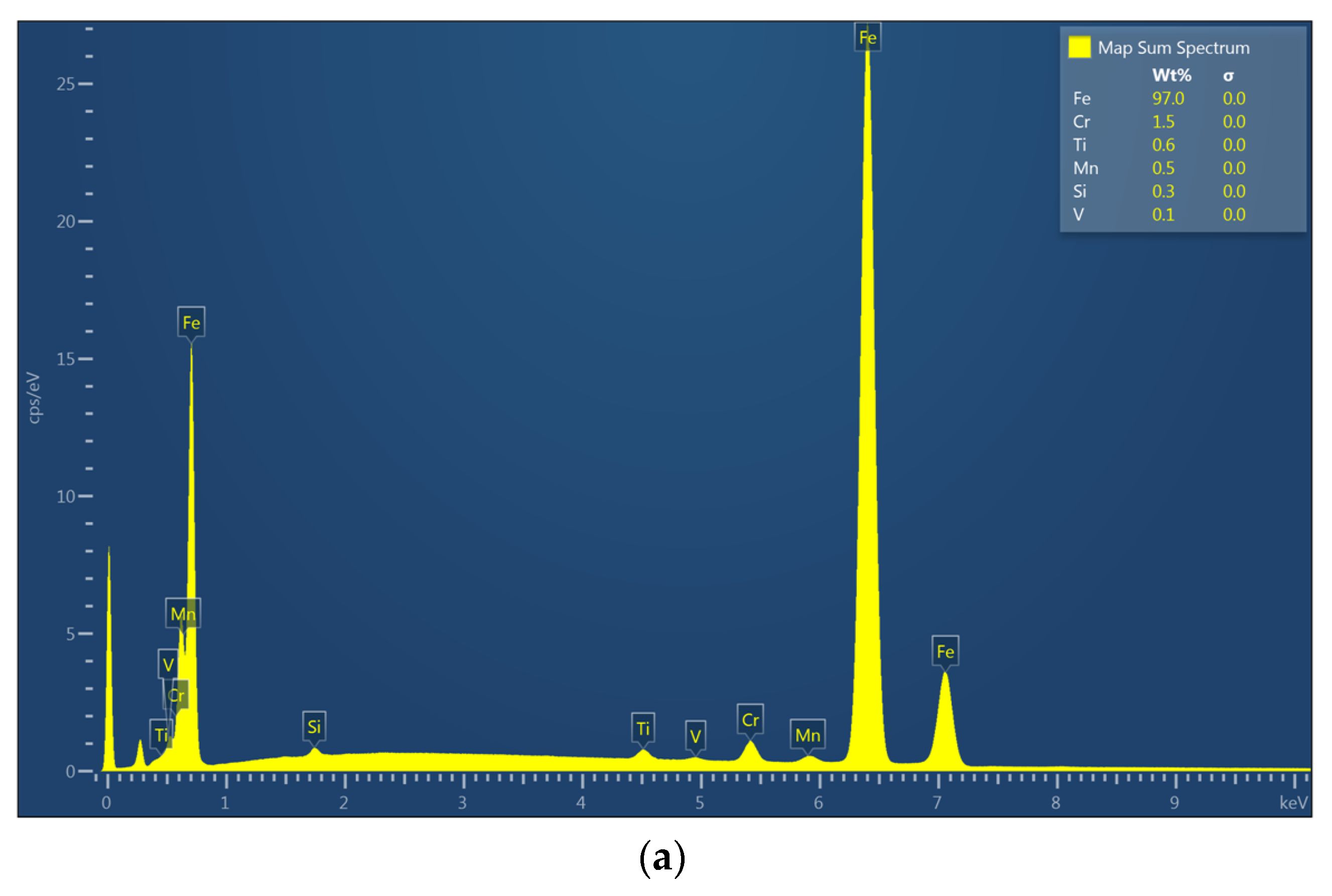 Materials 17 05650 g012a