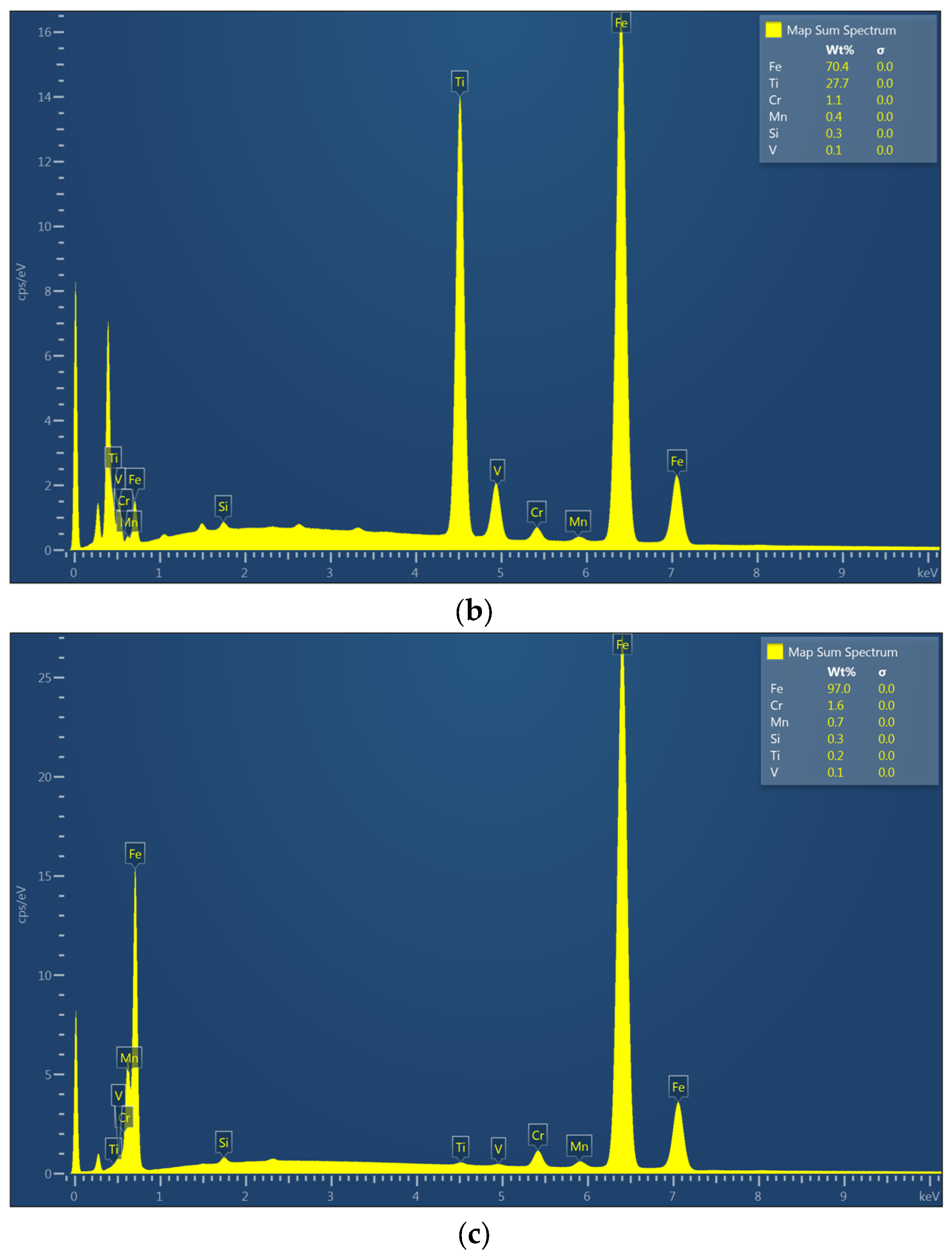 Materials 17 05650 g012b