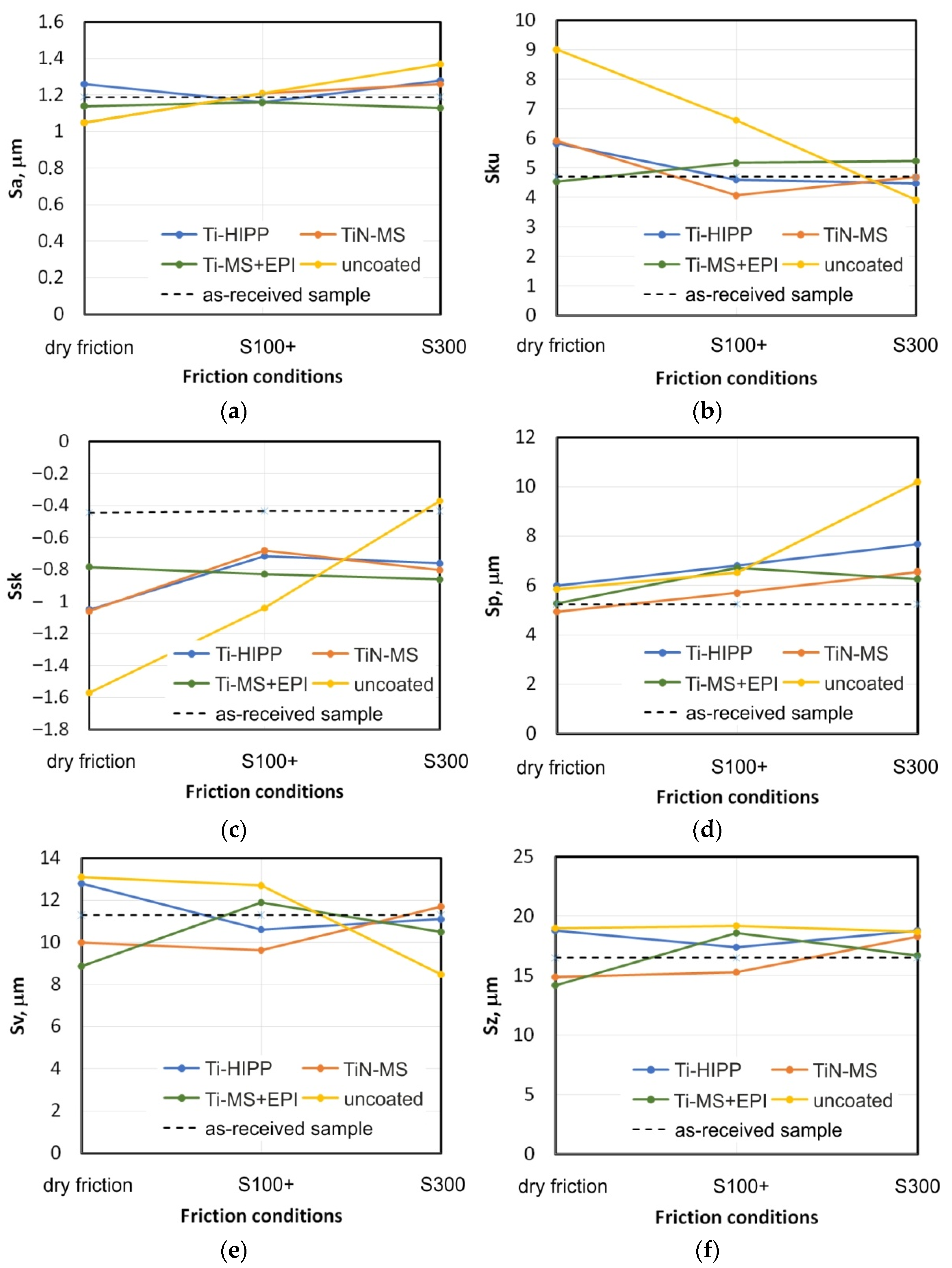 Materials 17 05650 g017