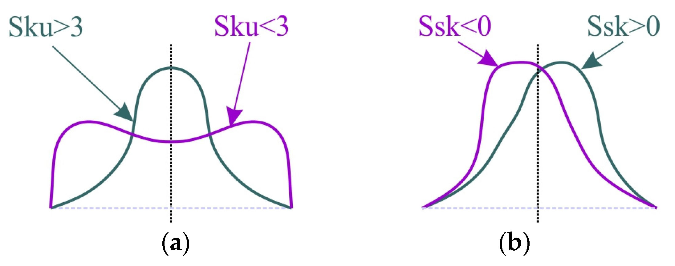 Materials 17 05650 g018
