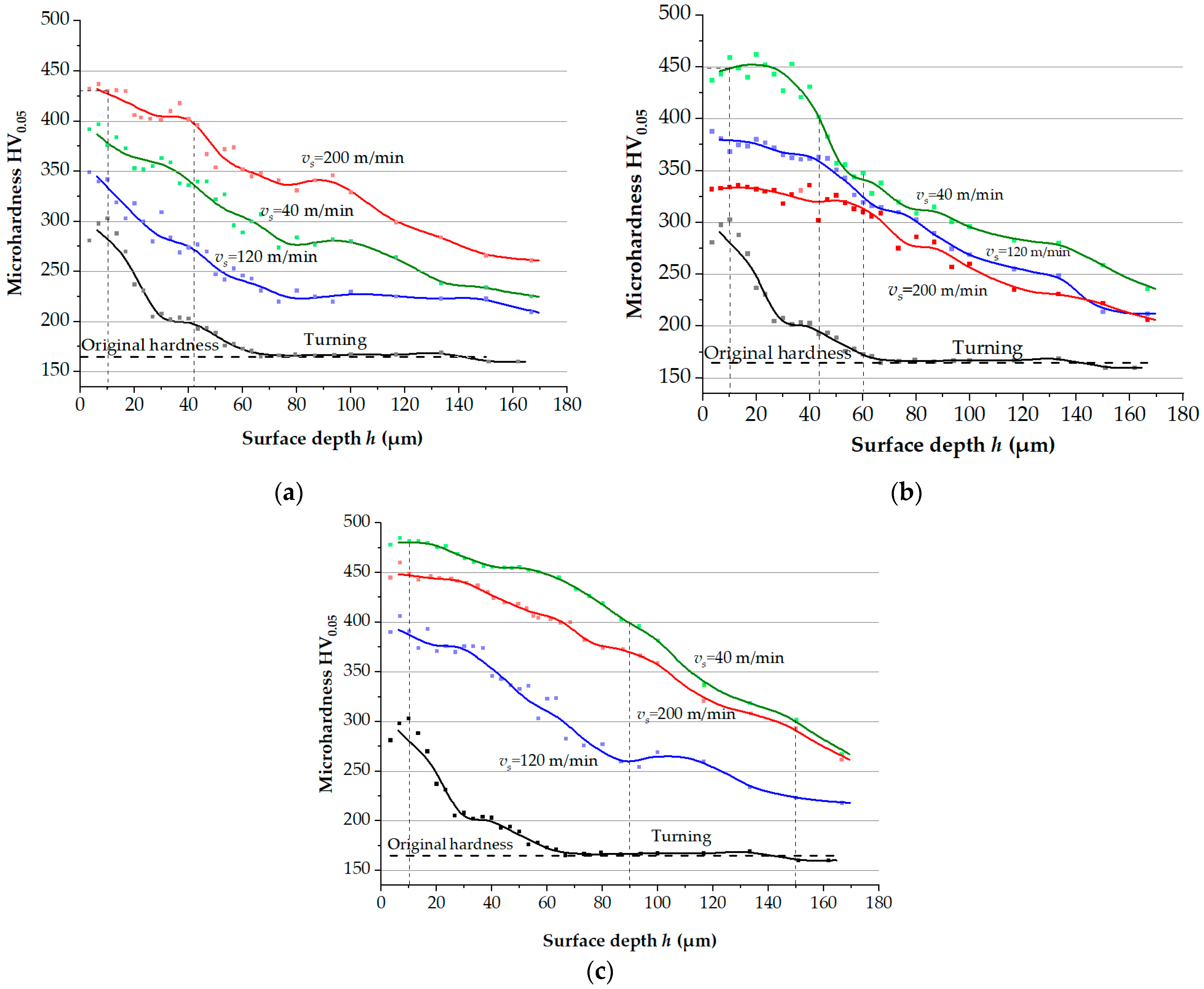 Materials 17 05656 g002