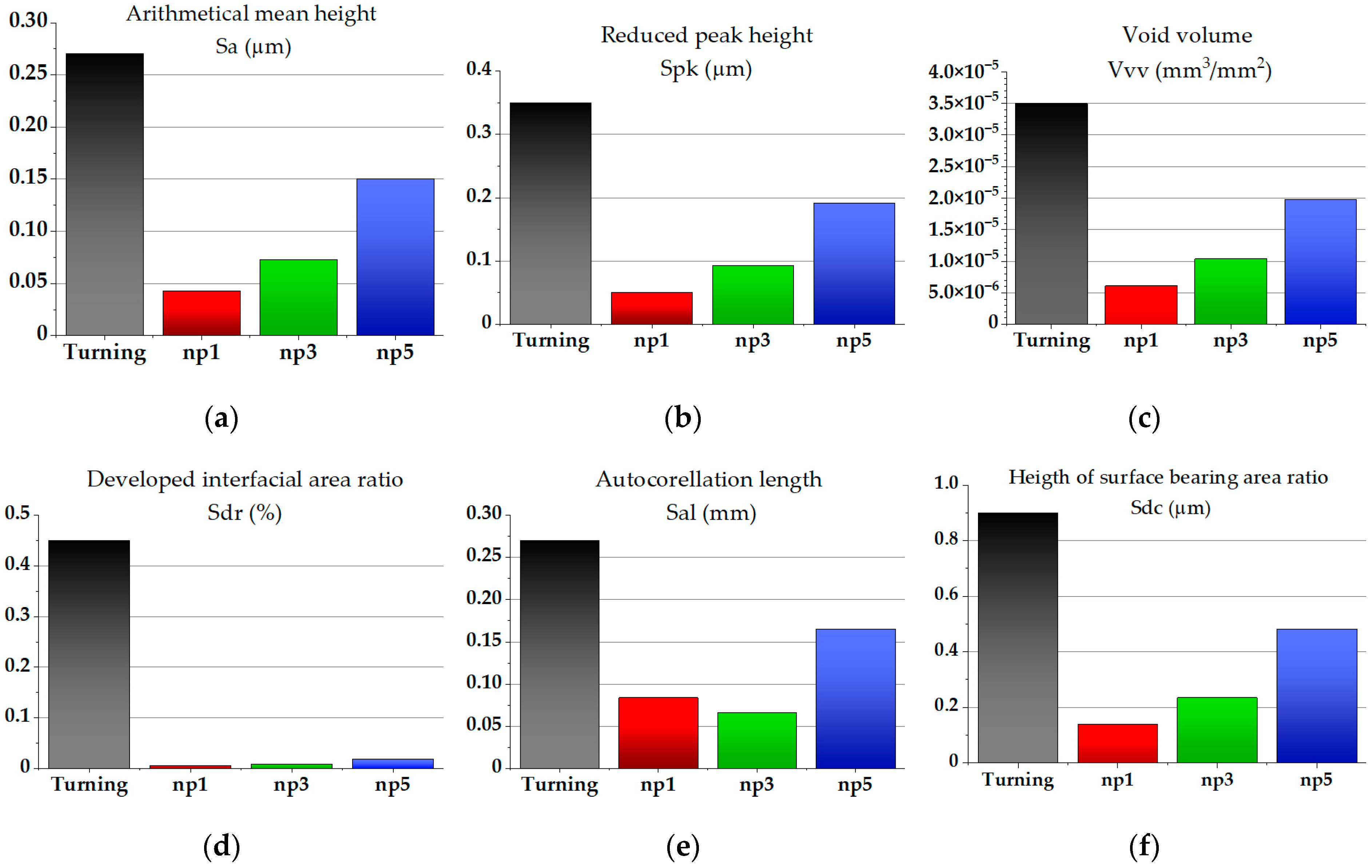 Materials 17 05656 g011