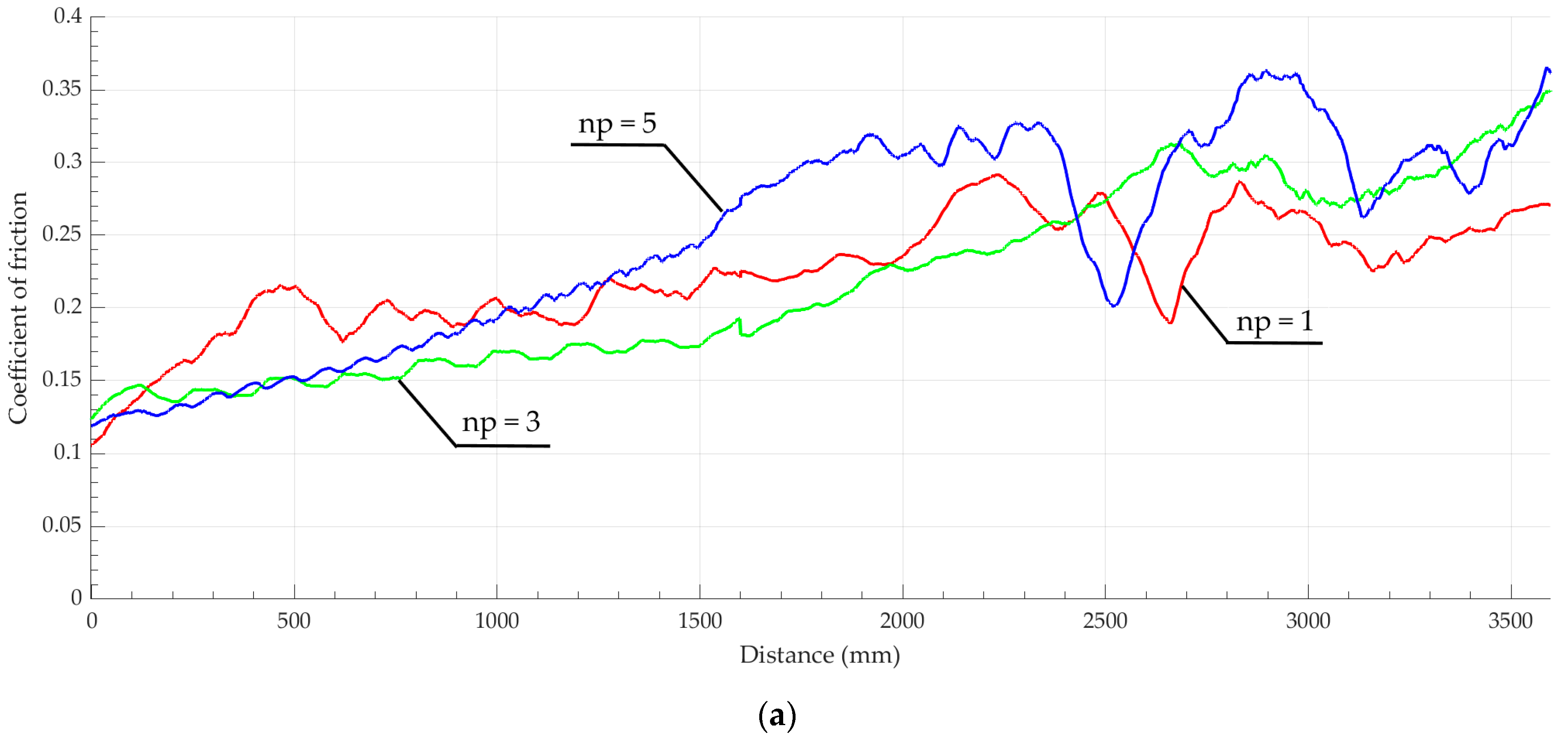 Materials 17 05656 g013a