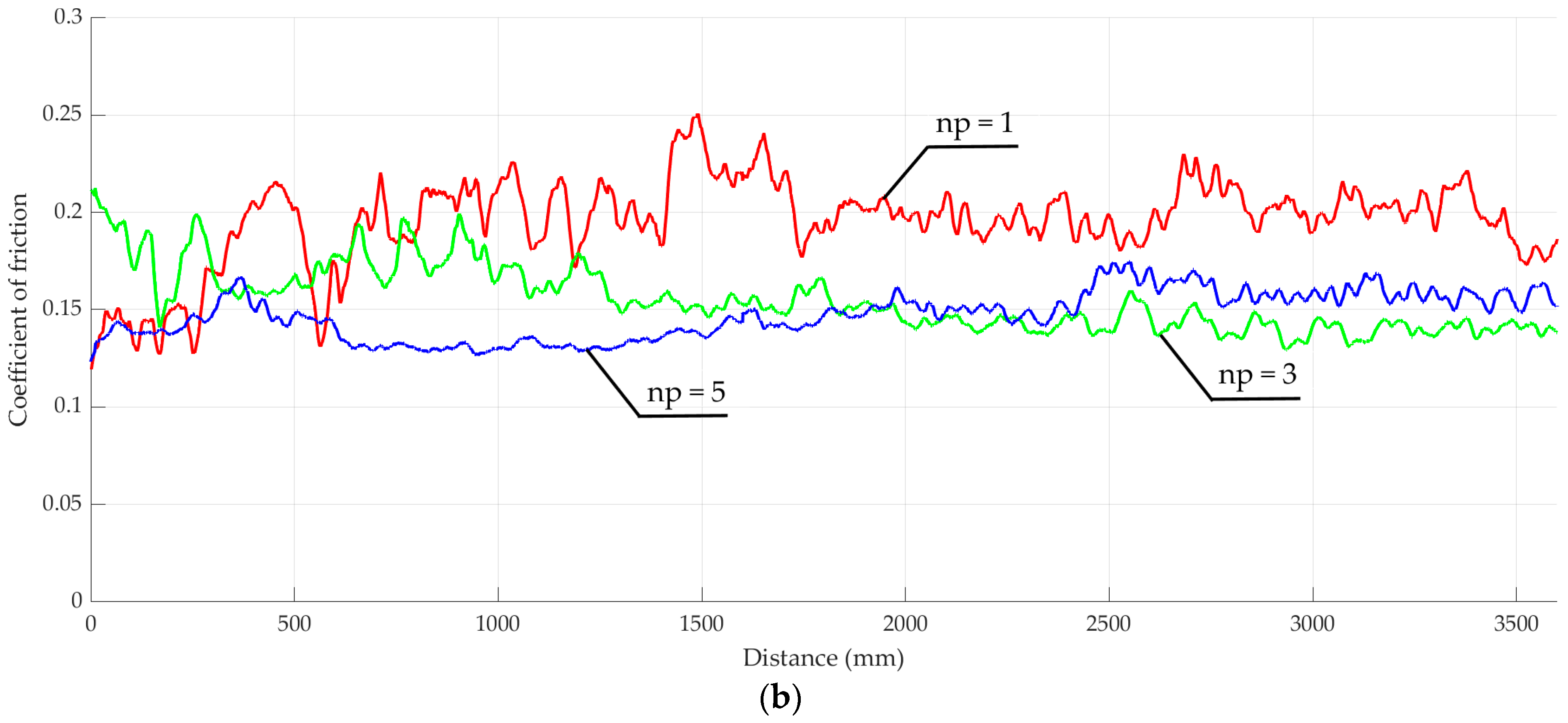 Materials 17 05656 g013b