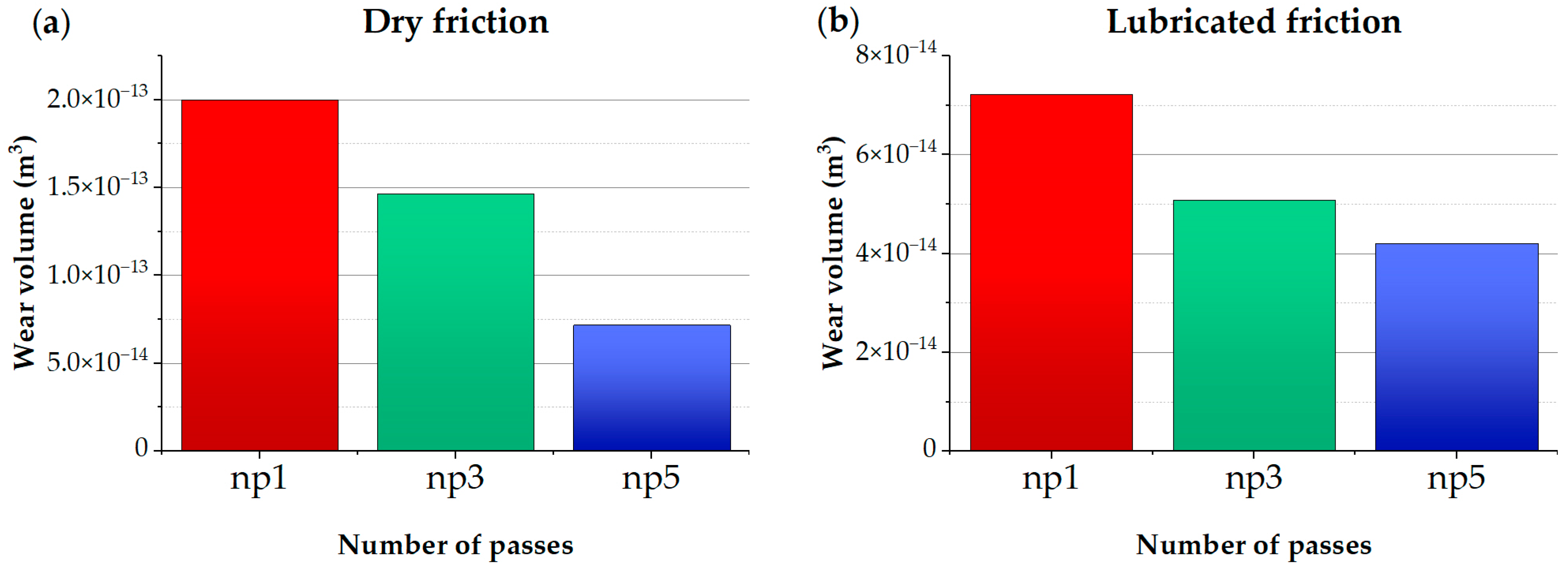 Materials 17 05656 g017a