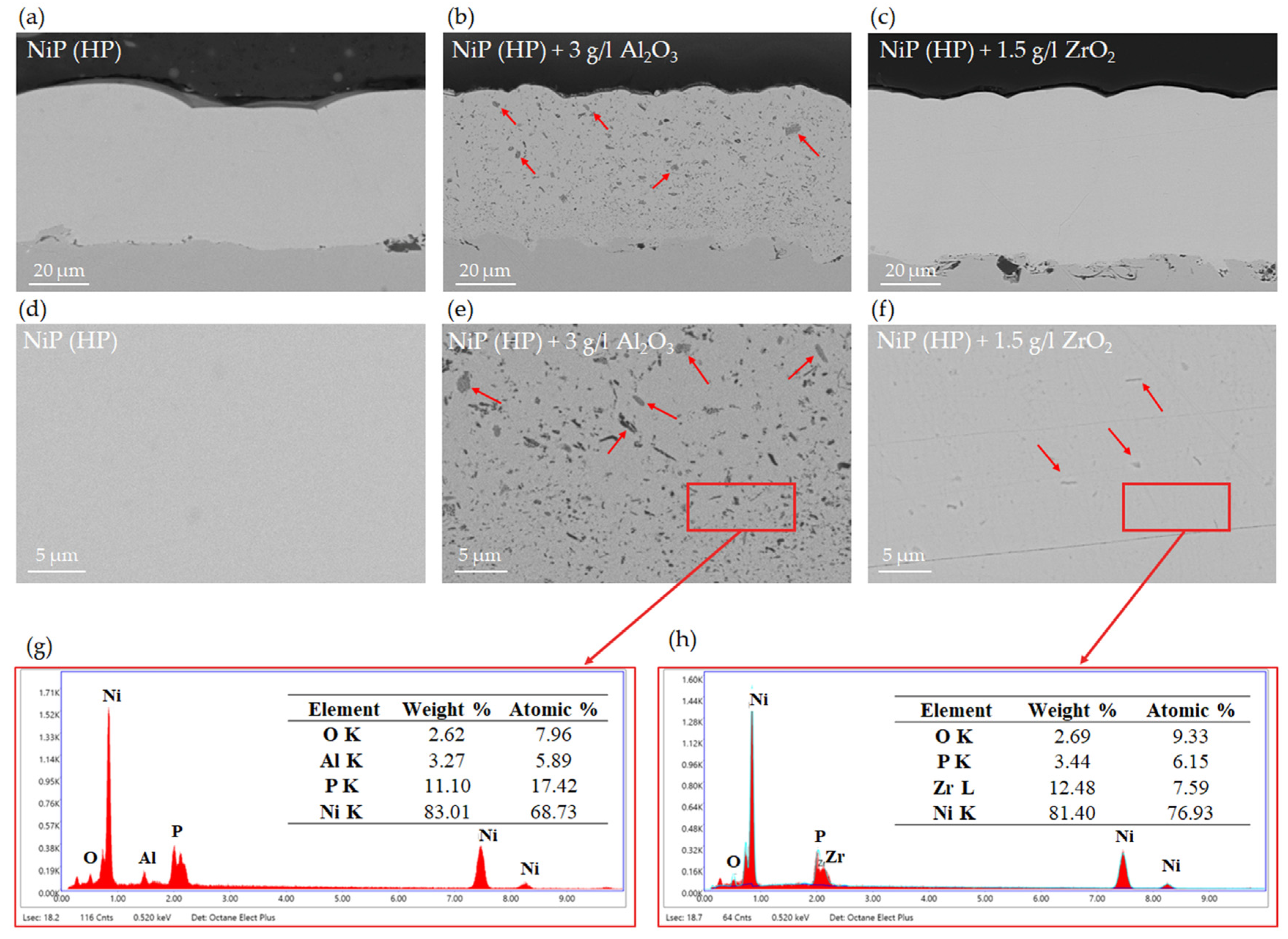 Materials 17 05657 g007