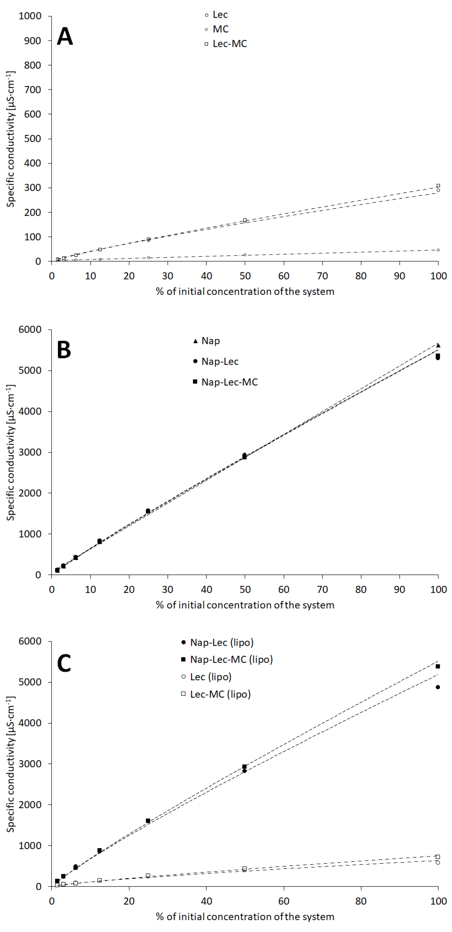 Materials 17 05666 g001