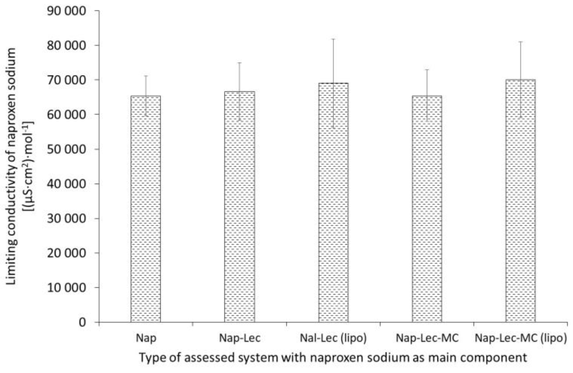 Materials 17 05666 g003