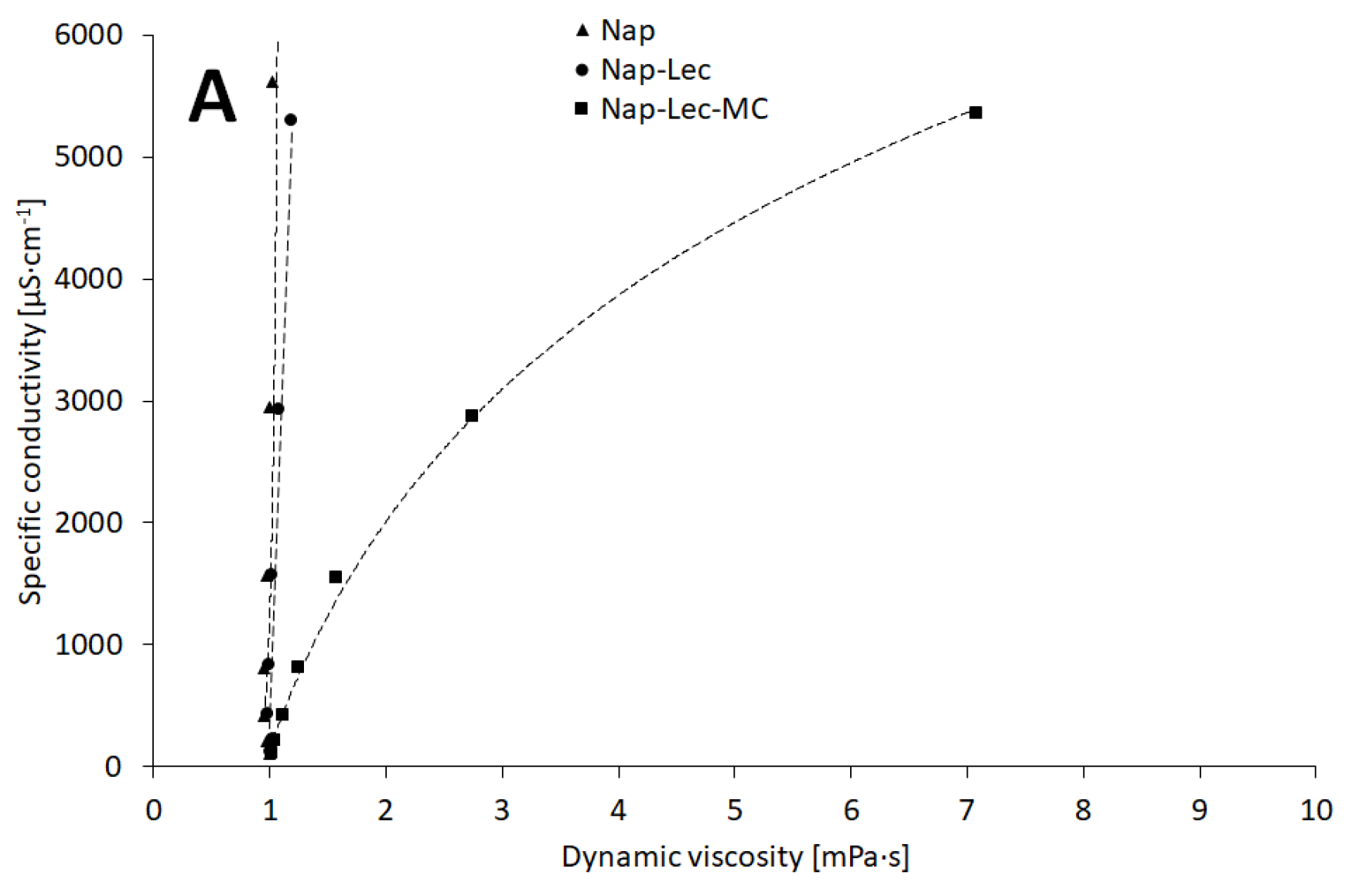 Materials 17 05666 g005a