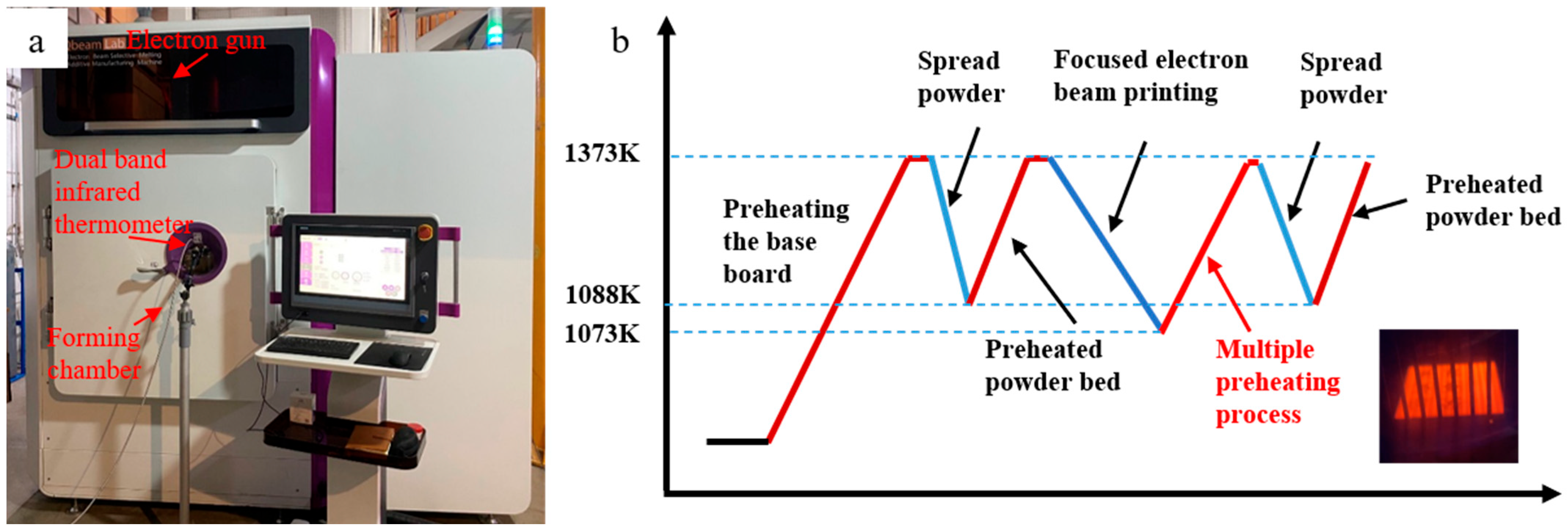 Materials 17 05667 g001