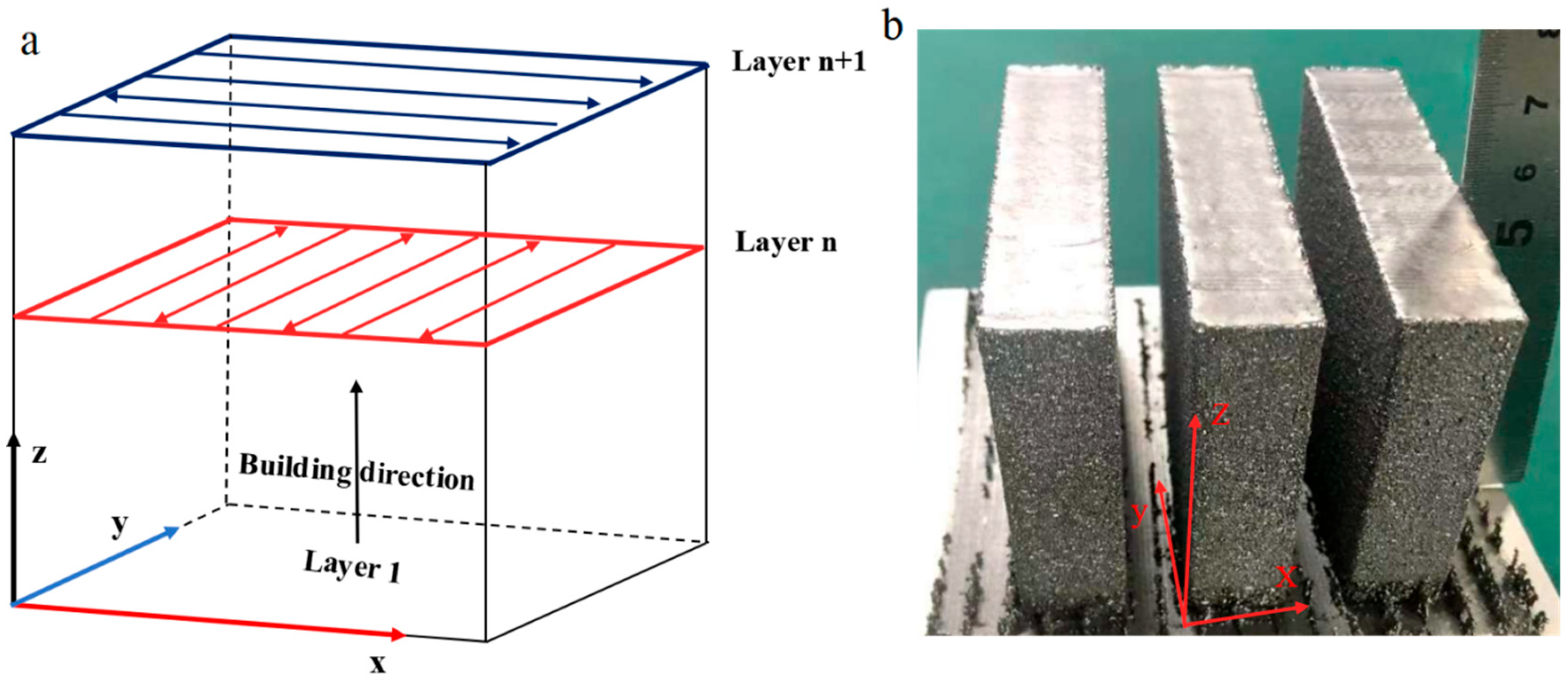Materials 17 05667 g002