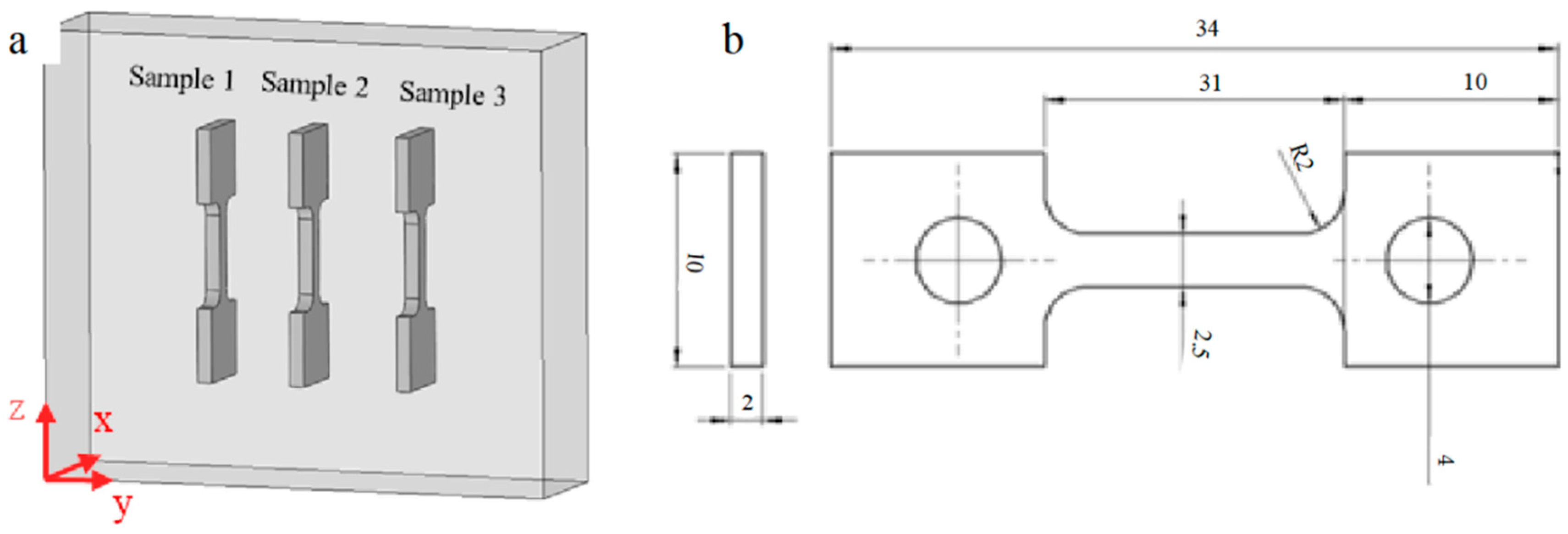 Materials 17 05667 g003