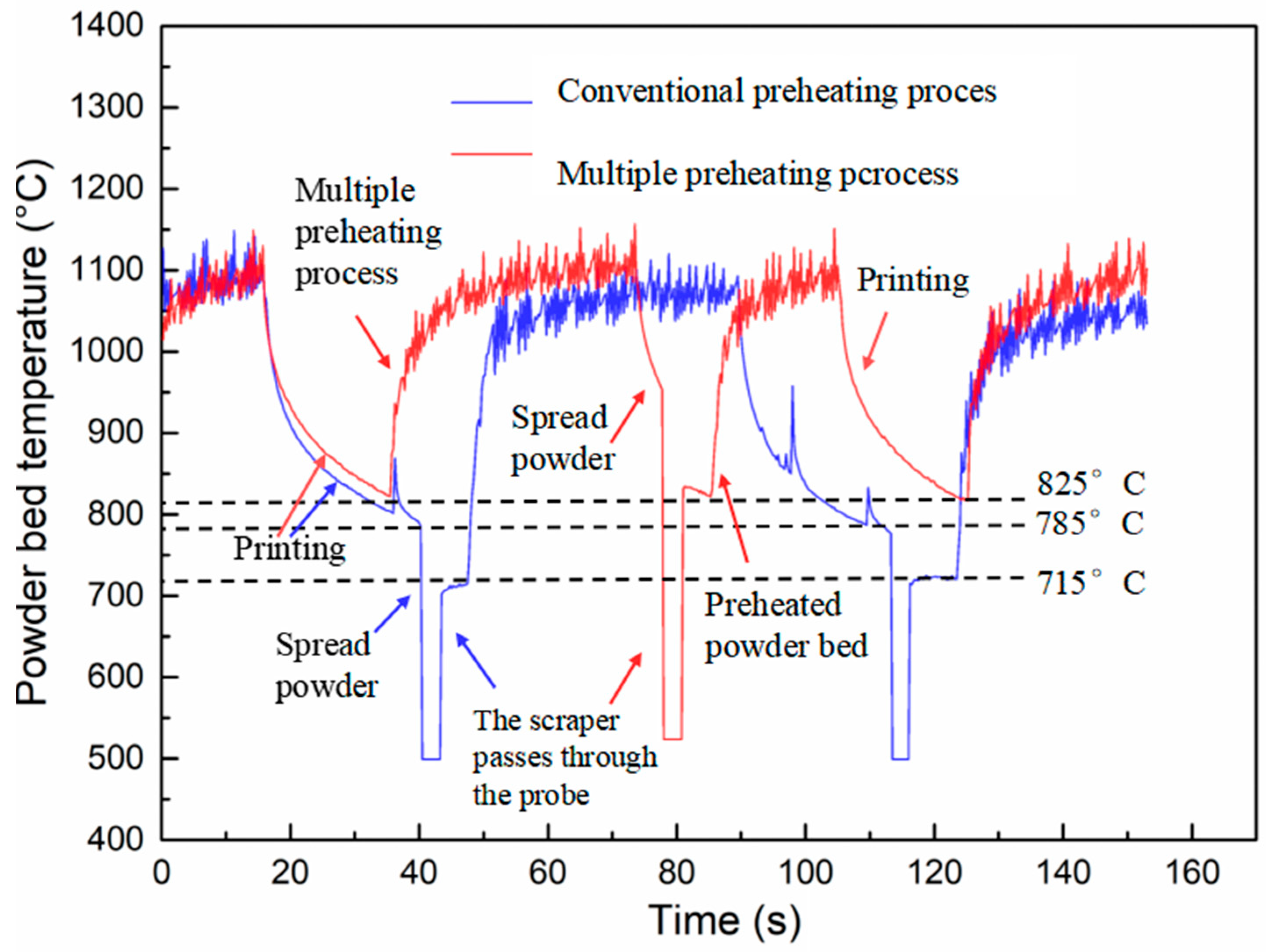 Materials 17 05667 g006