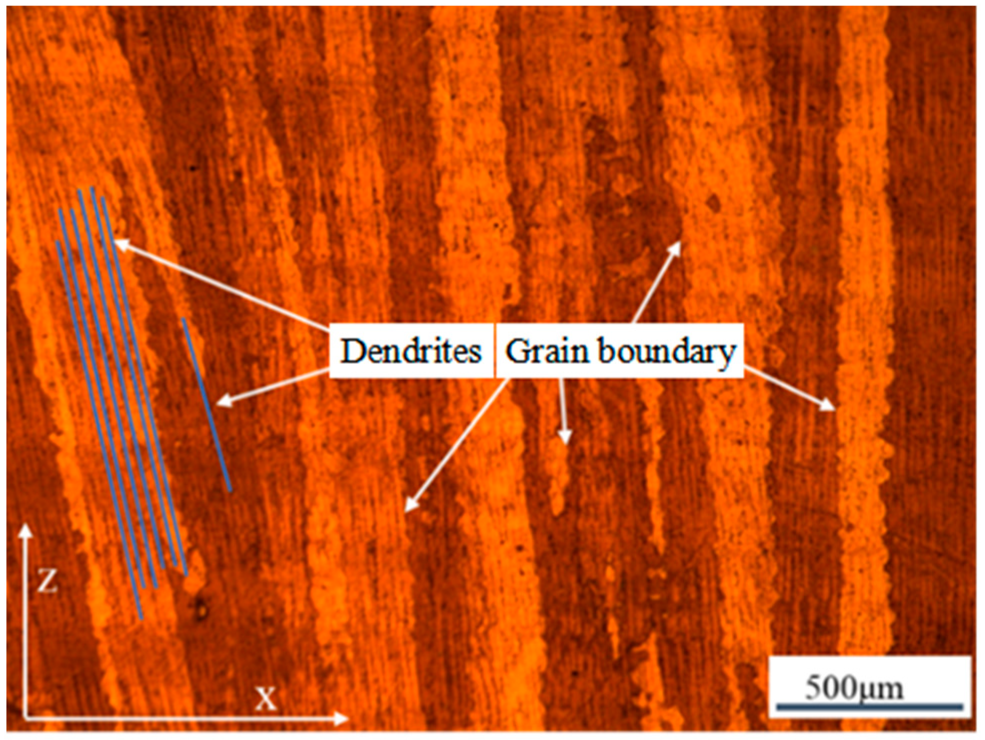 Materials 17 05667 g007