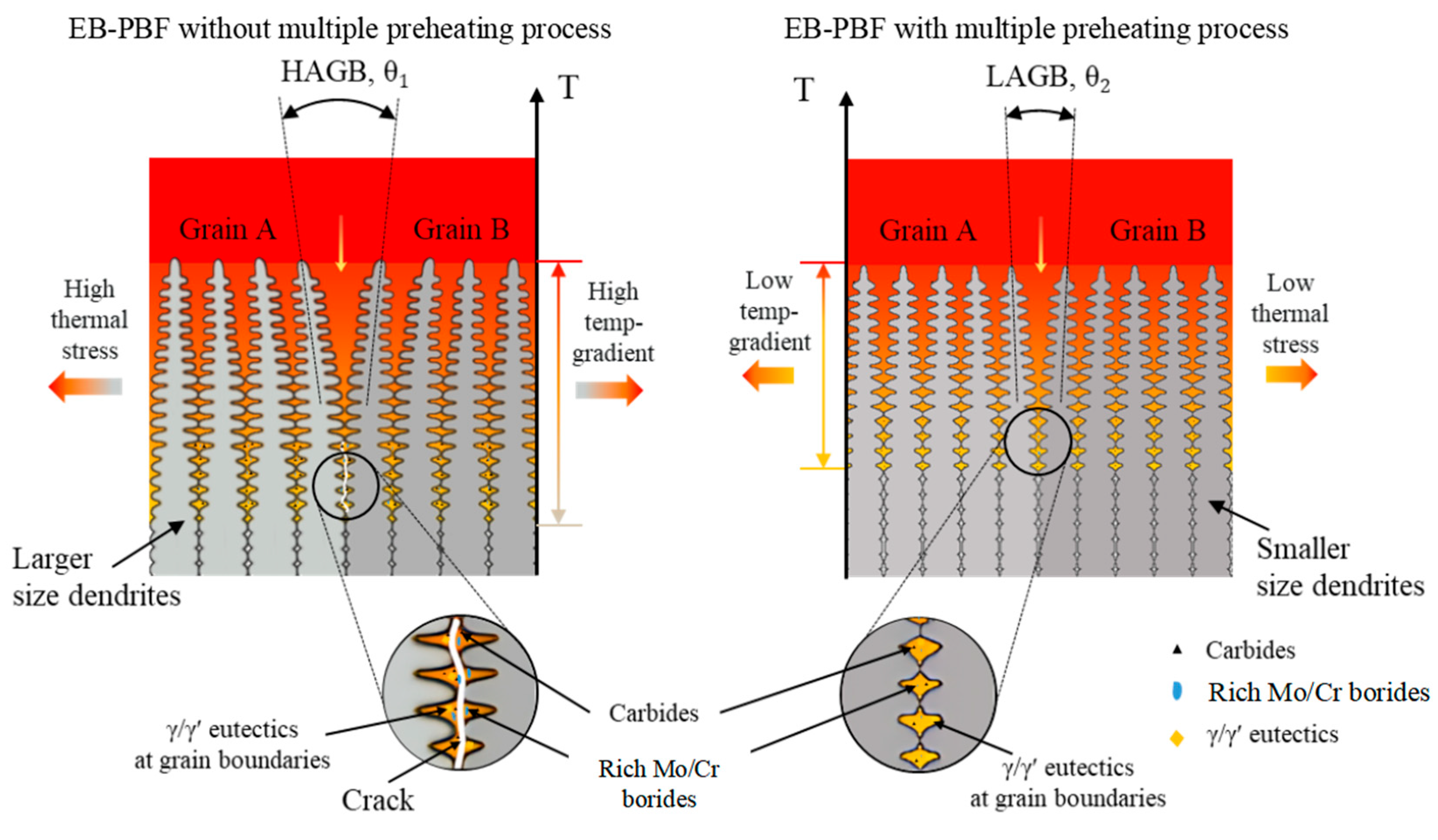 Materials 17 05667 g019
