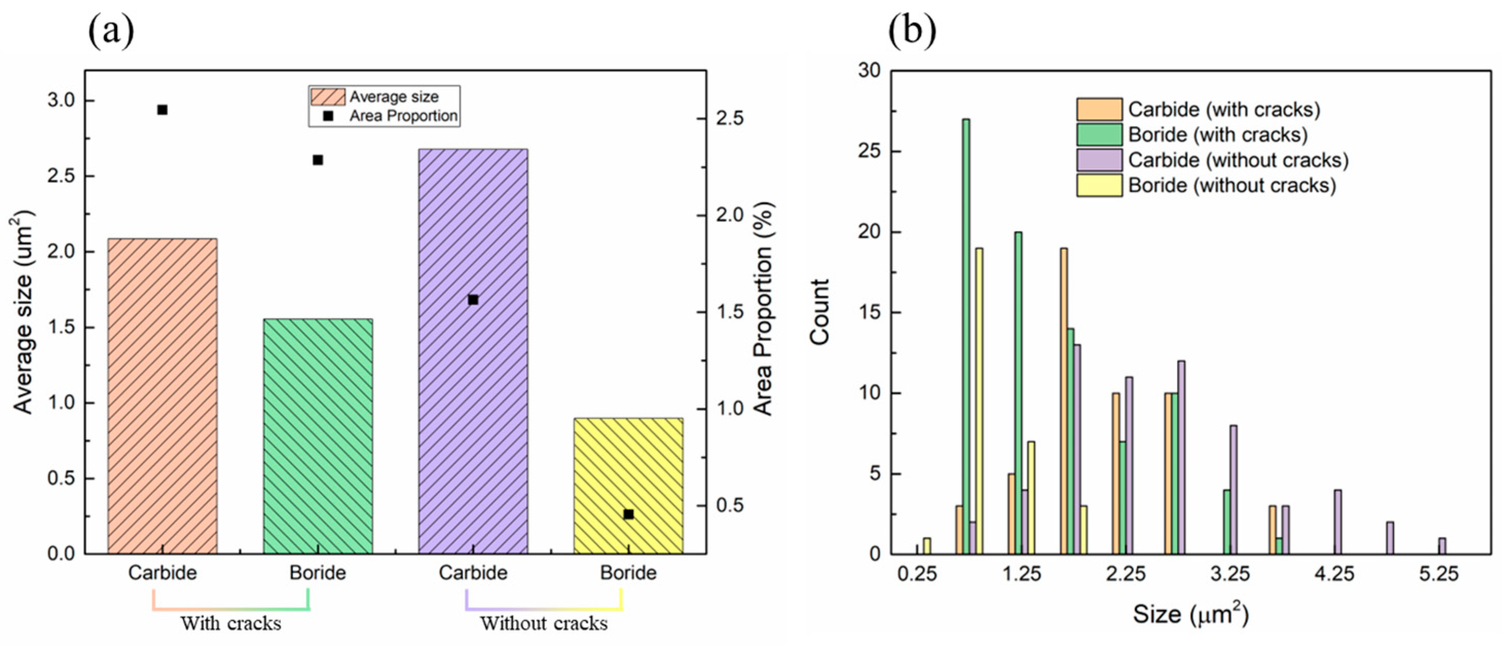 Materials 17 05667 g020