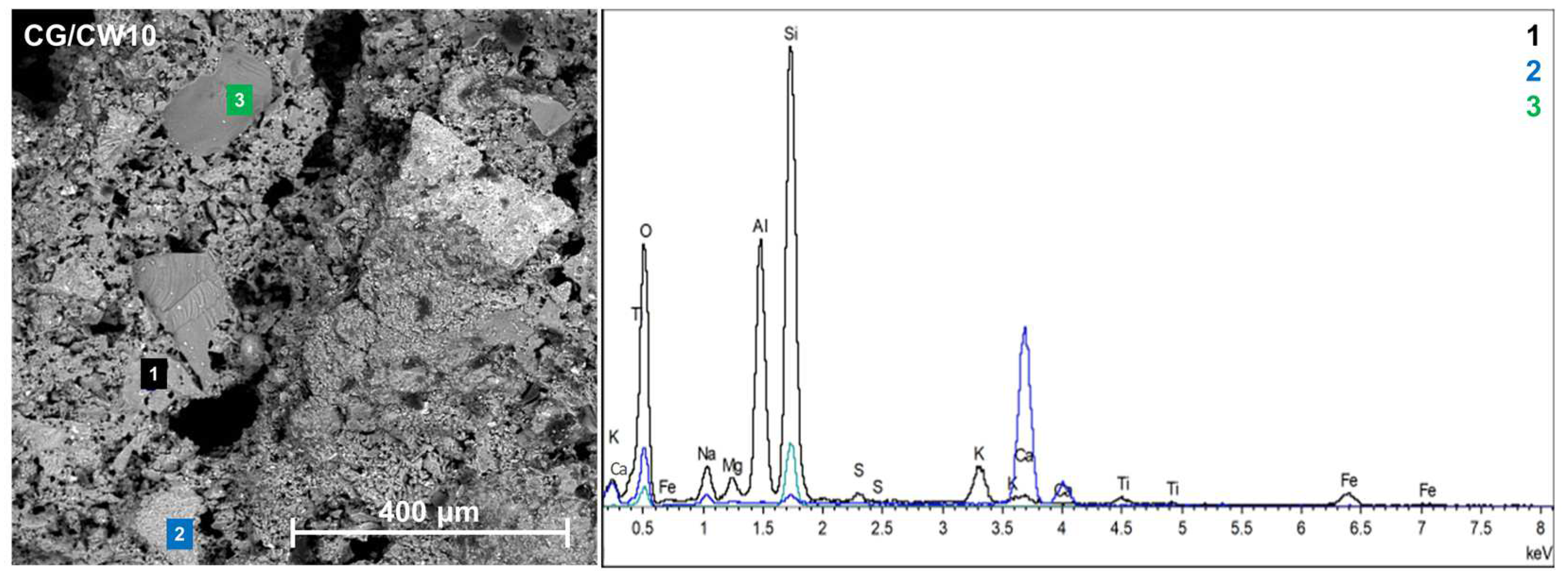 Materials 17 05670 g008