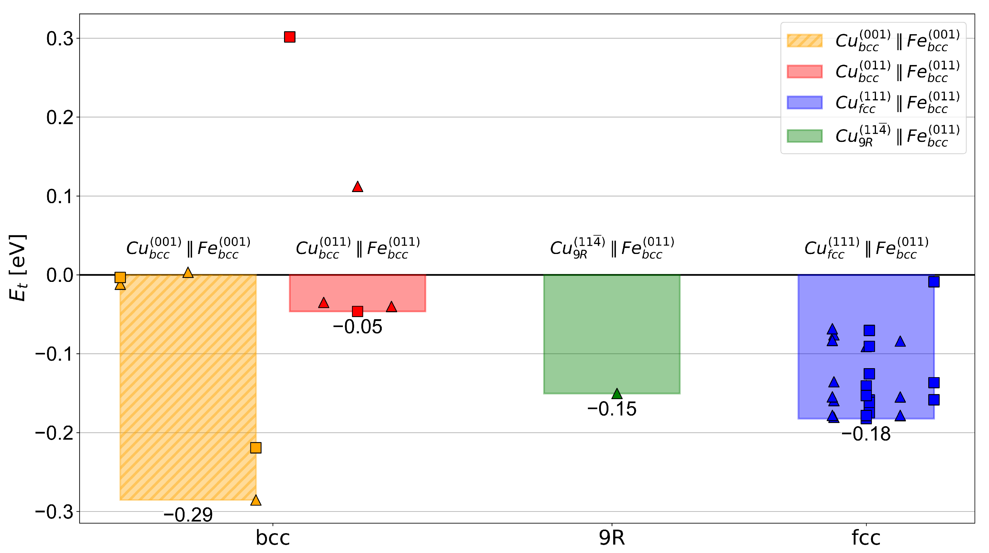 Materials 17 05671 g004