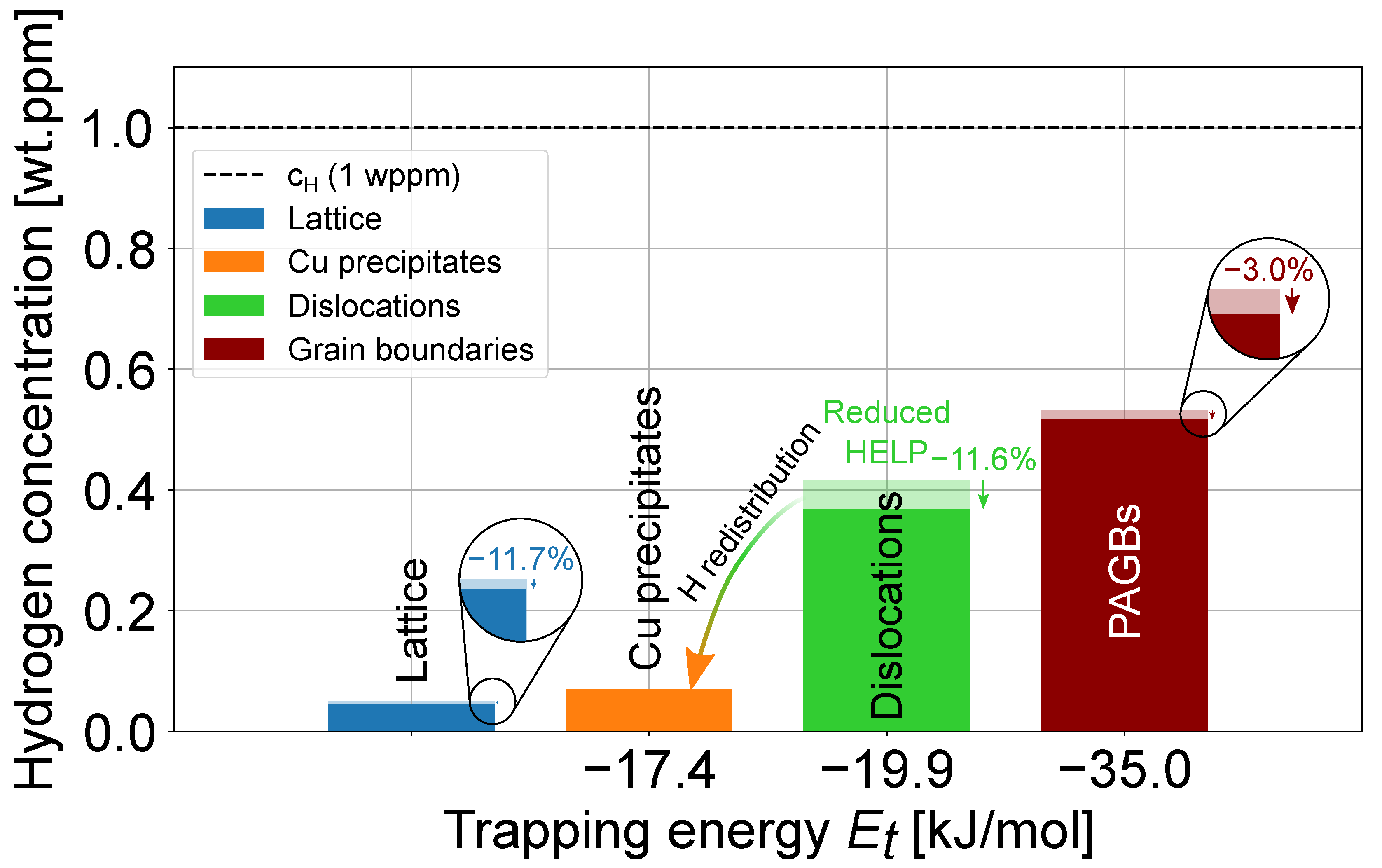 Materials 17 05671 g005