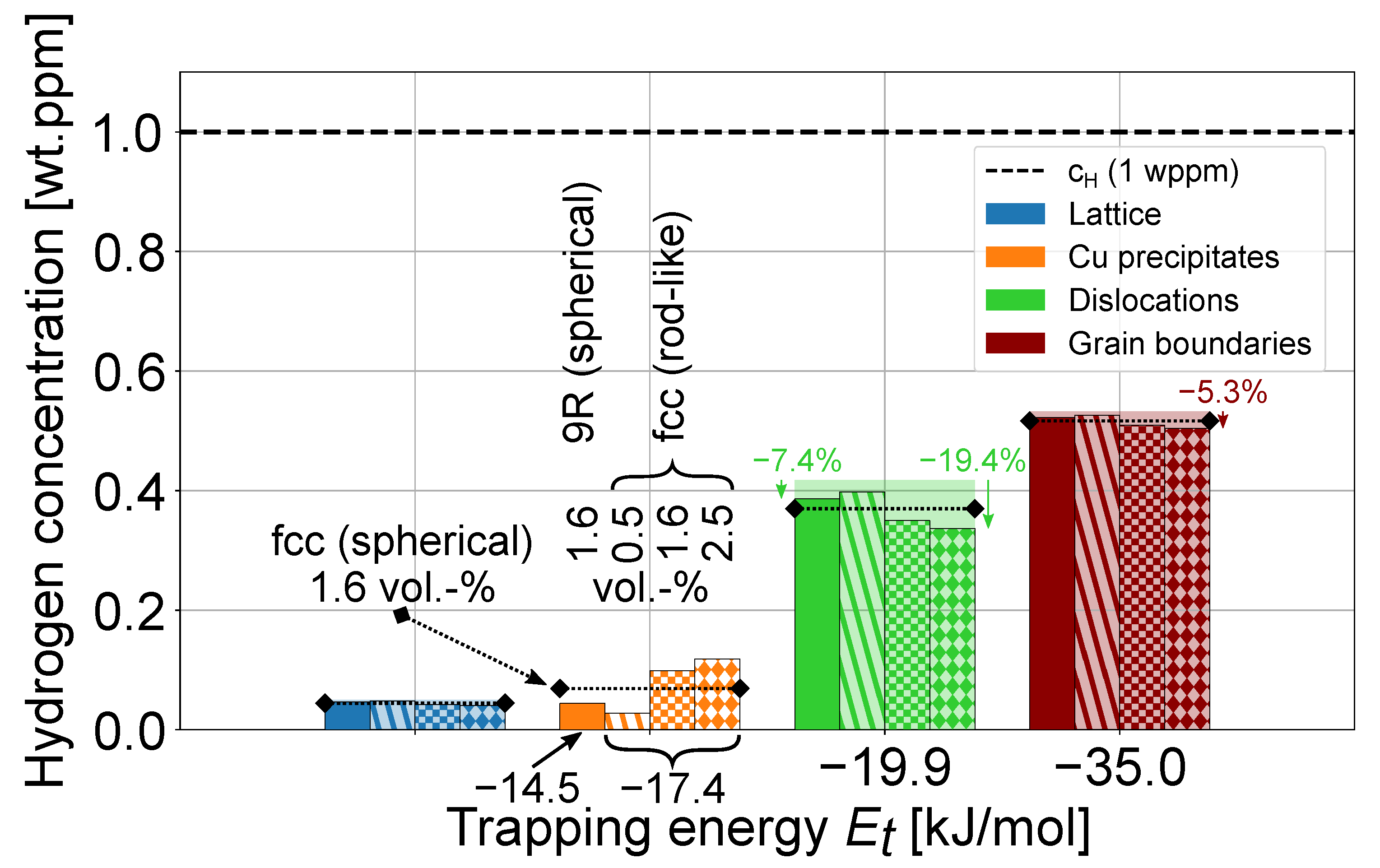 Materials 17 05671 g006