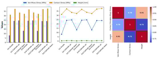 Materials 17 05675 g0a1