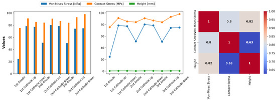 Materials 17 05675 g0a13