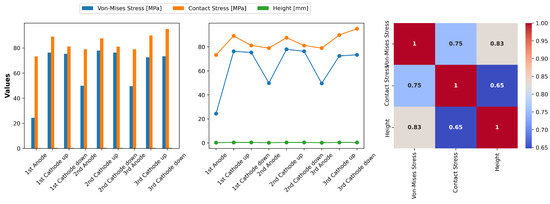 Materials 17 05675 g0a14