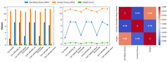 Materials 17 05675 g0a16