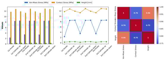 Materials 17 05675 g0a18