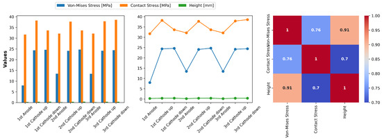 Materials 17 05675 g0a2