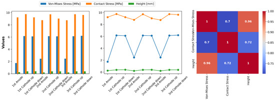 Materials 17 05675 g0a3