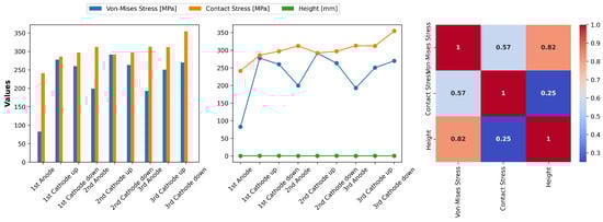 Materials 17 05675 g0a5