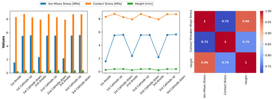 Materials 17 05675 g0a6
