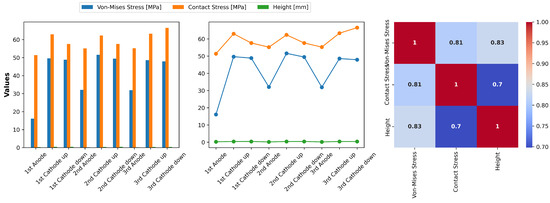 Materials 17 05675 g0a7