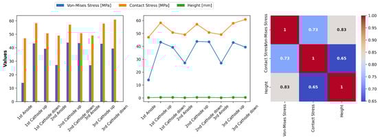 Materials 17 05675 g0a8