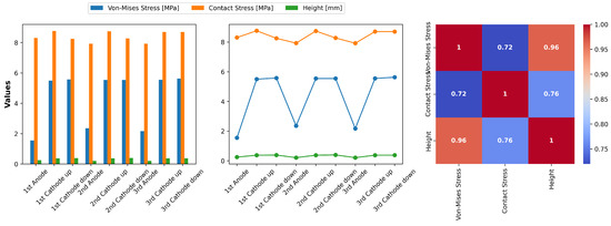 Materials 17 05675 g0a9