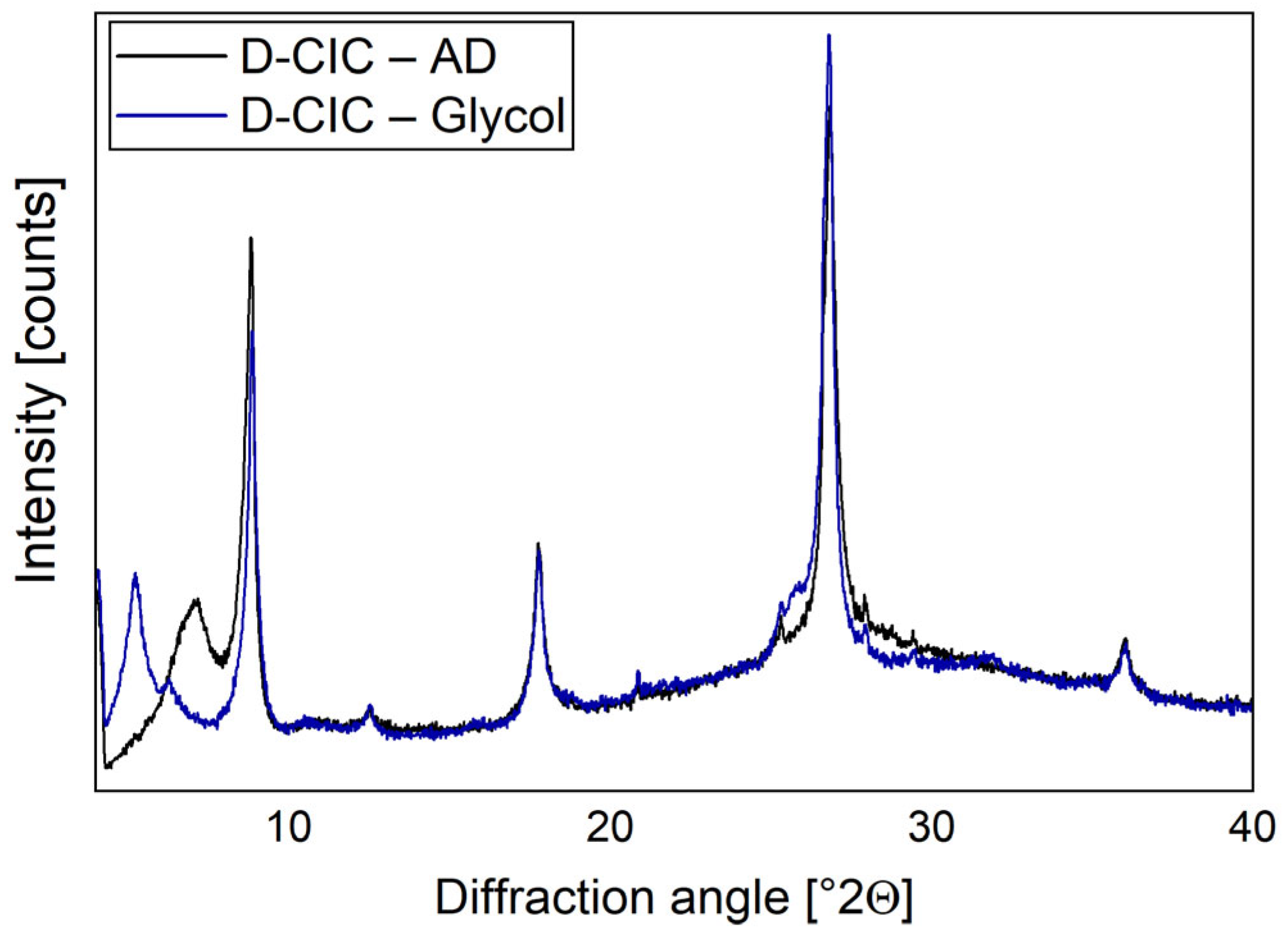 Materials 17 05676 g001