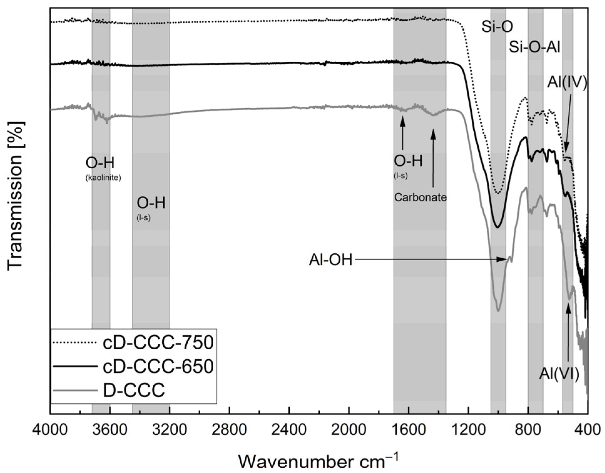 Materials 17 05676 g004