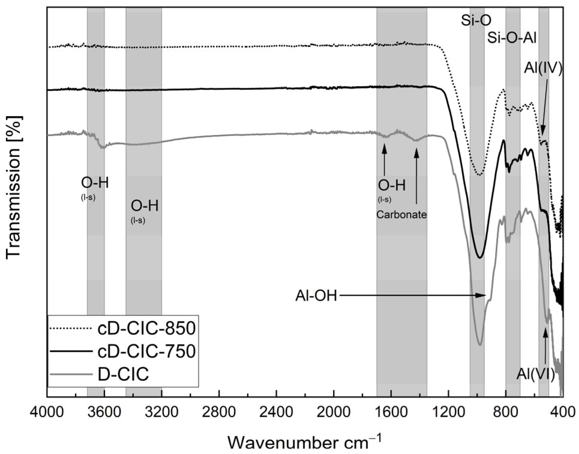Materials 17 05676 g005