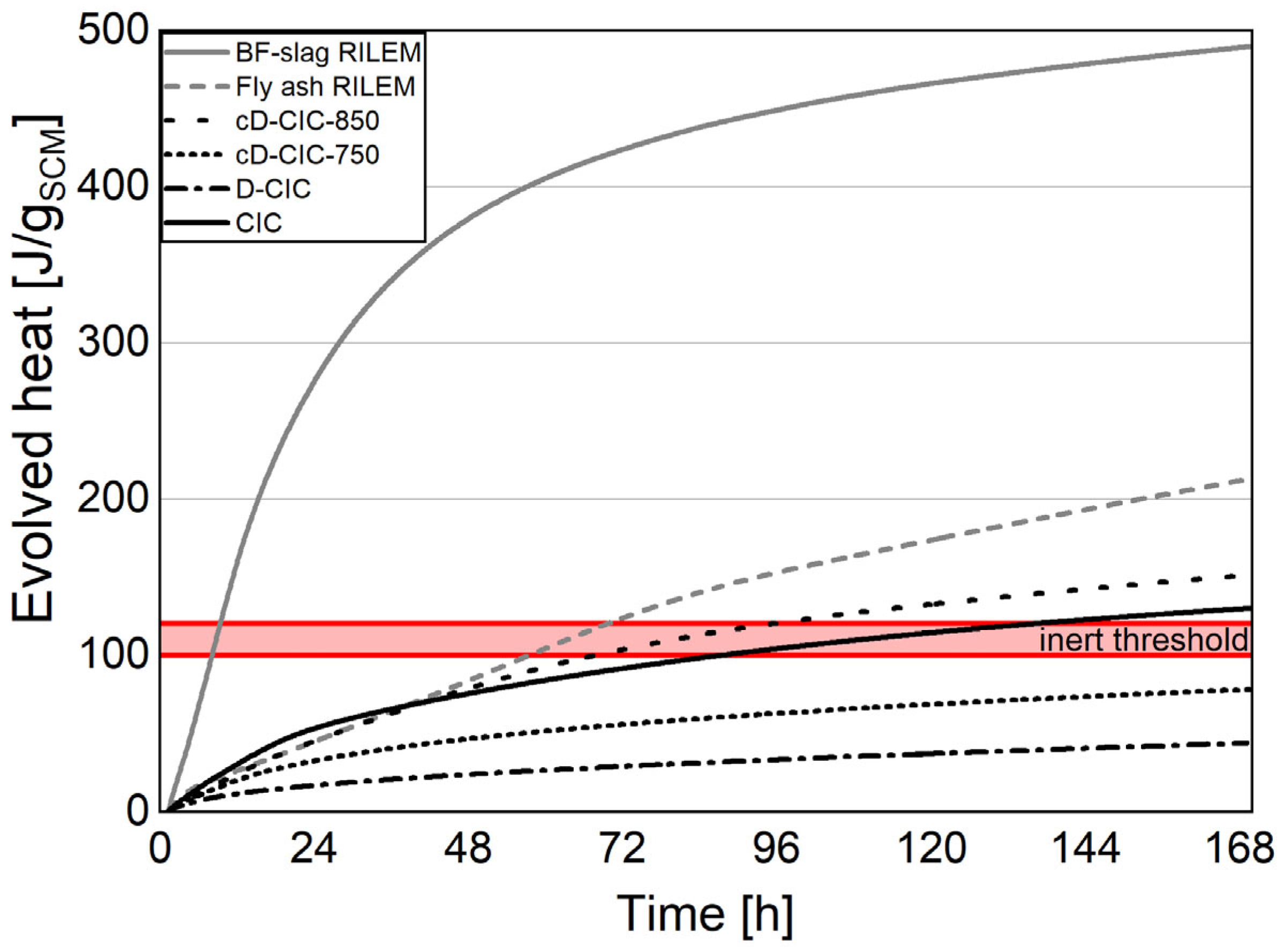 Materials 17 05676 g008